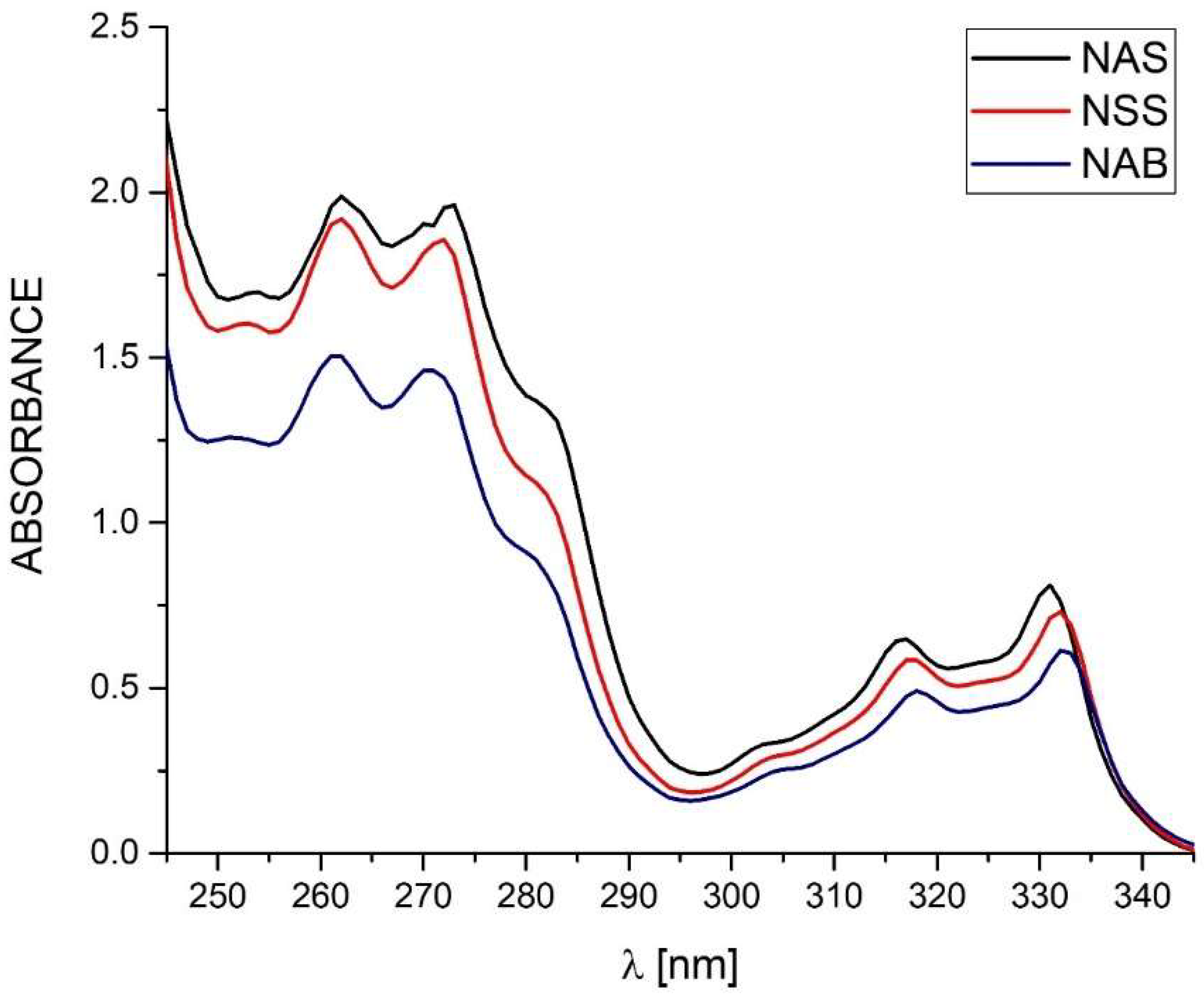 Pharmaceutics 15 01689 g019 Pharmaceutics 15 01689 g019