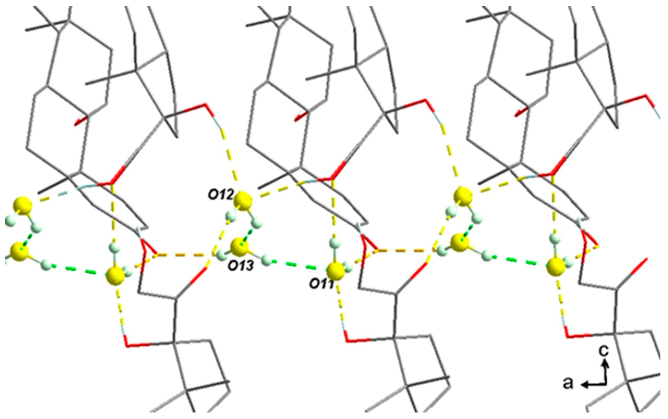 Pharmaceutics 15 01694 g011