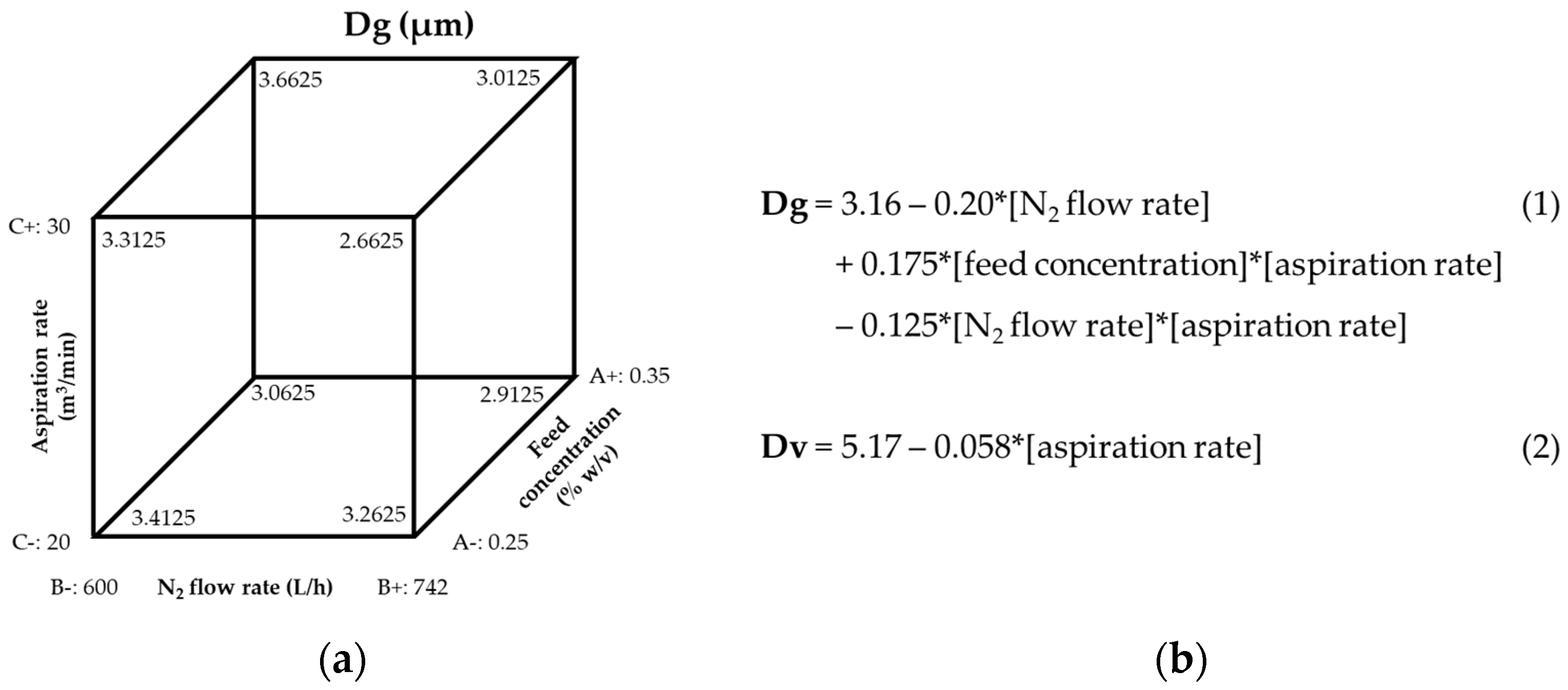 Pharmaceutics 15 01695 g001