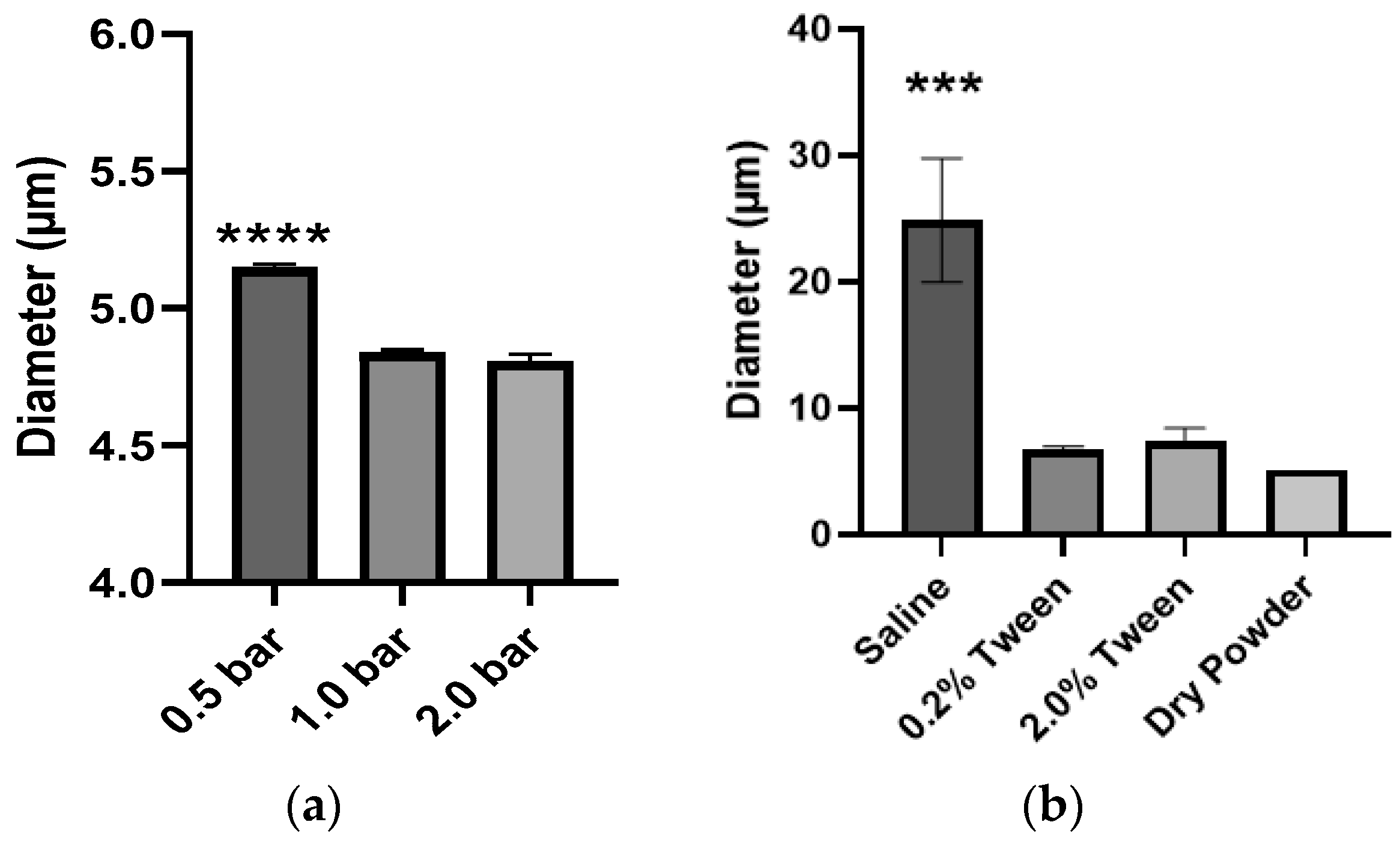 Pharmaceutics 15 01695 g004
