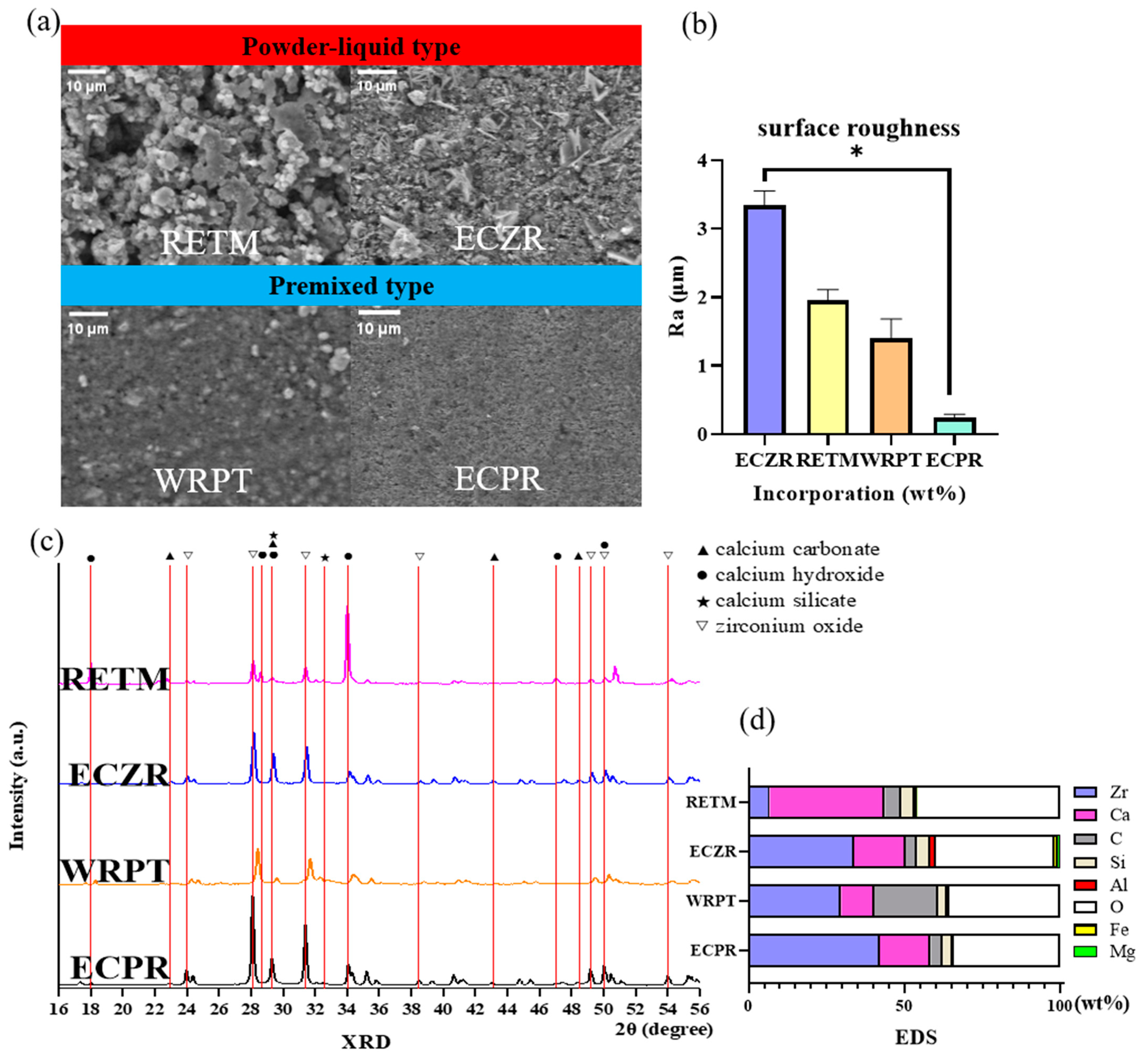 Pharmaceutics 15 01701 g001