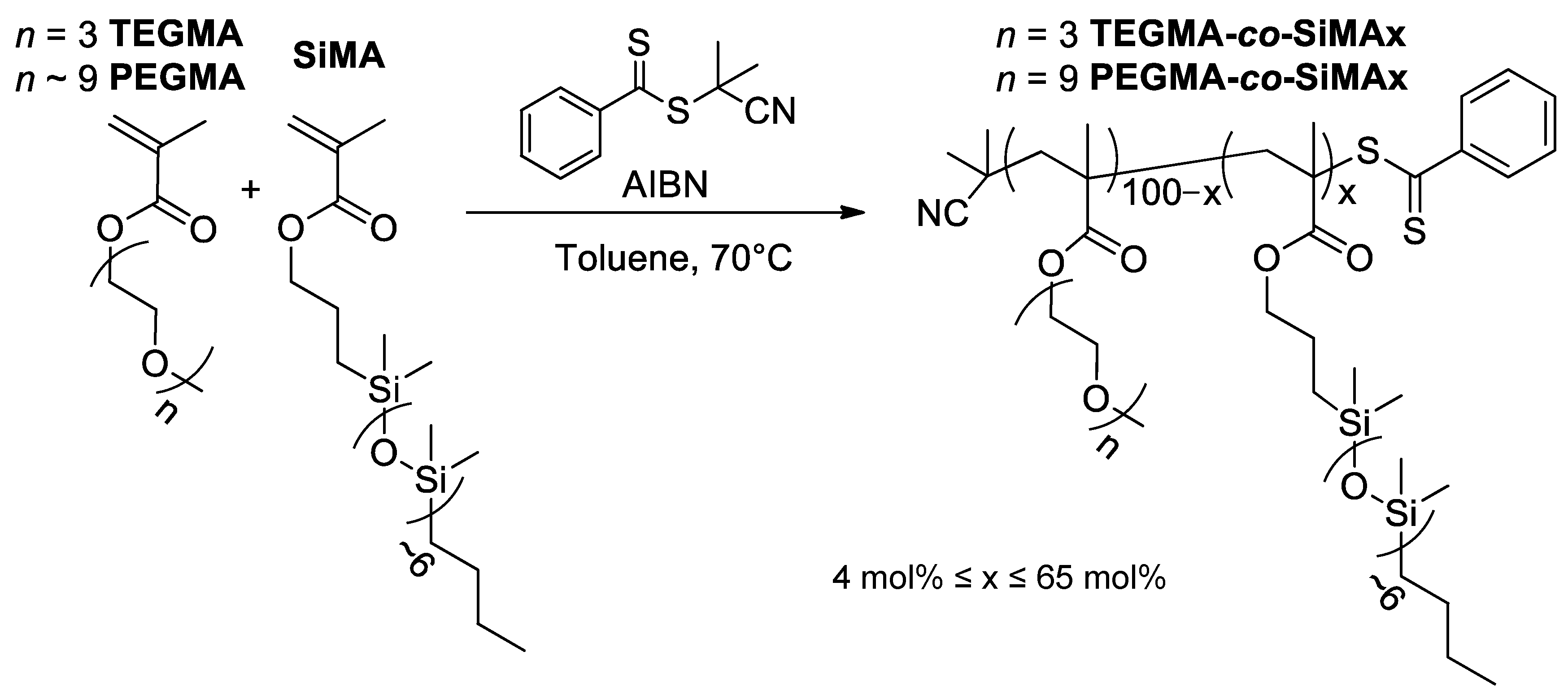 Pharmaceutics 15 01703 g001