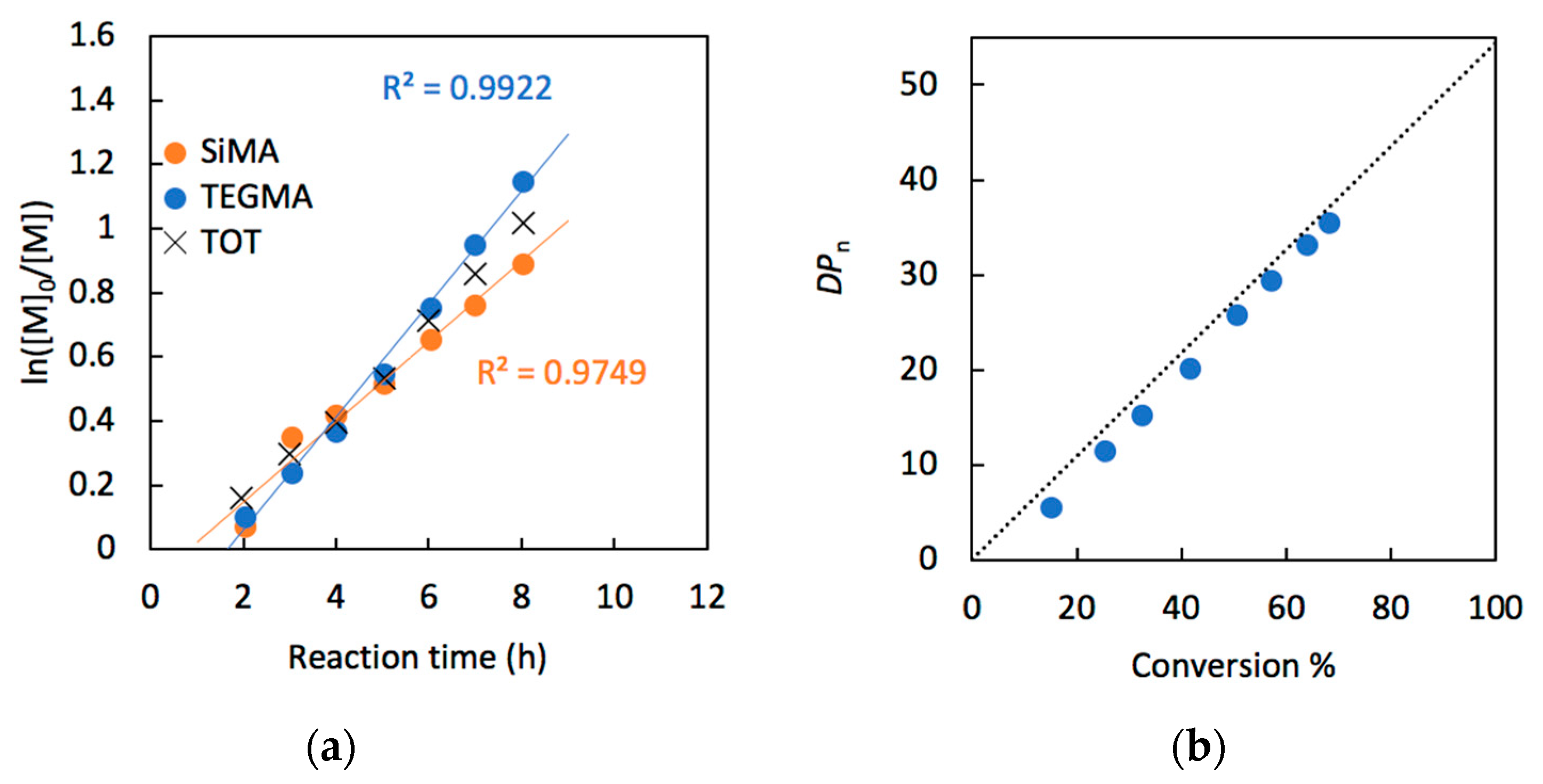Pharmaceutics 15 01703 g002