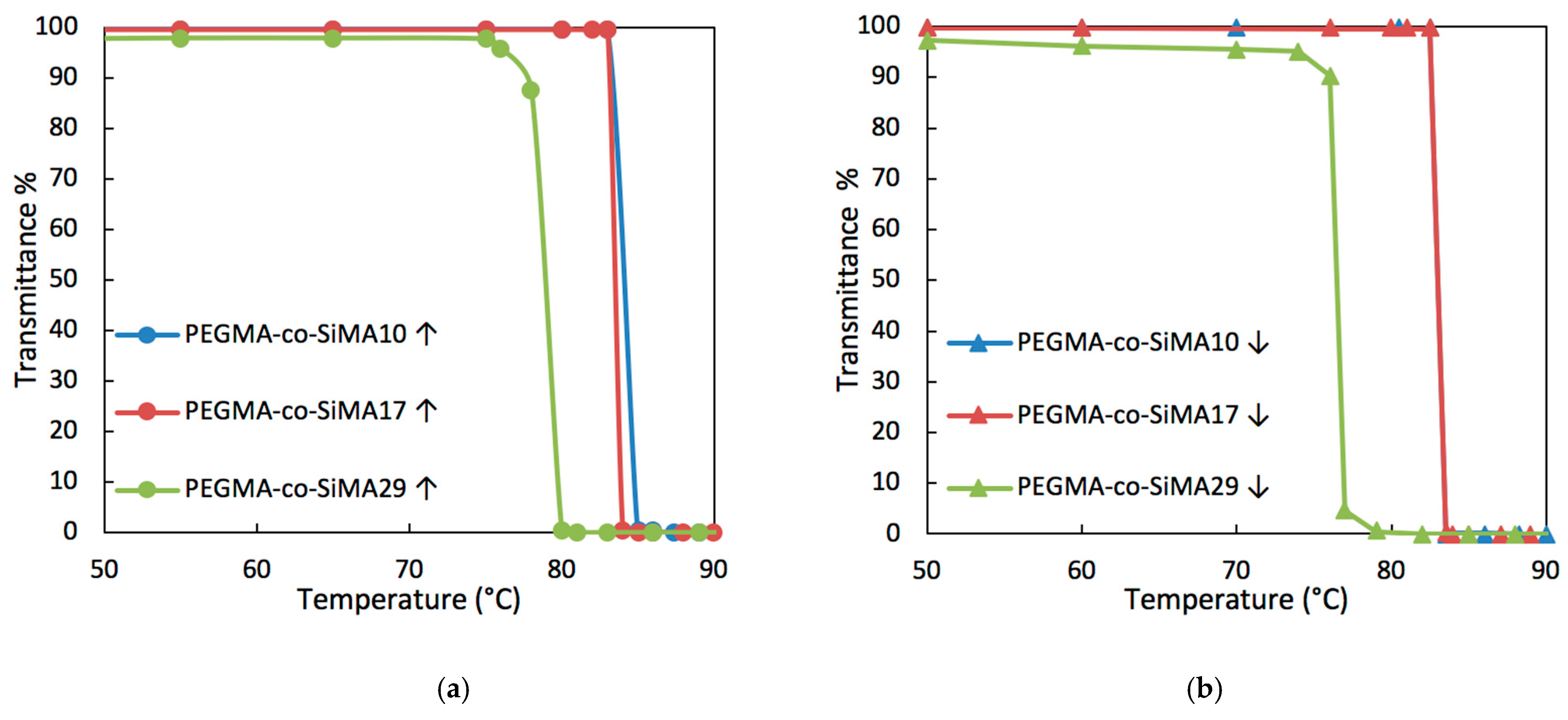 Pharmaceutics 15 01703 g004a