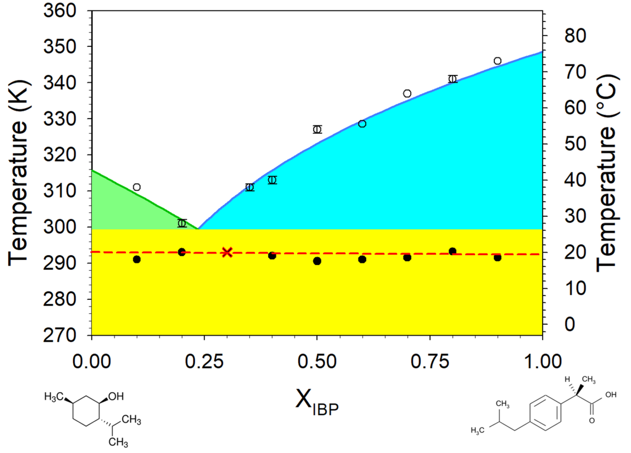 Pharmaceutics 15 01710 g001