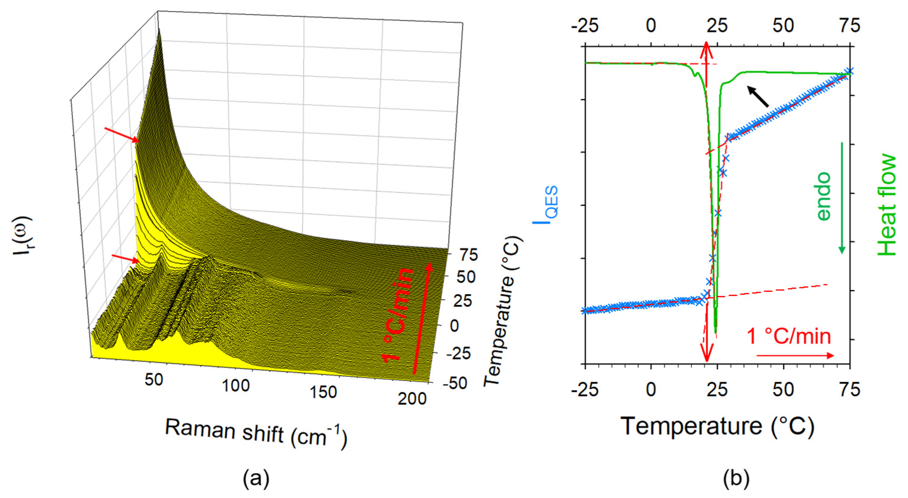 Pharmaceutics 15 01710 g002
