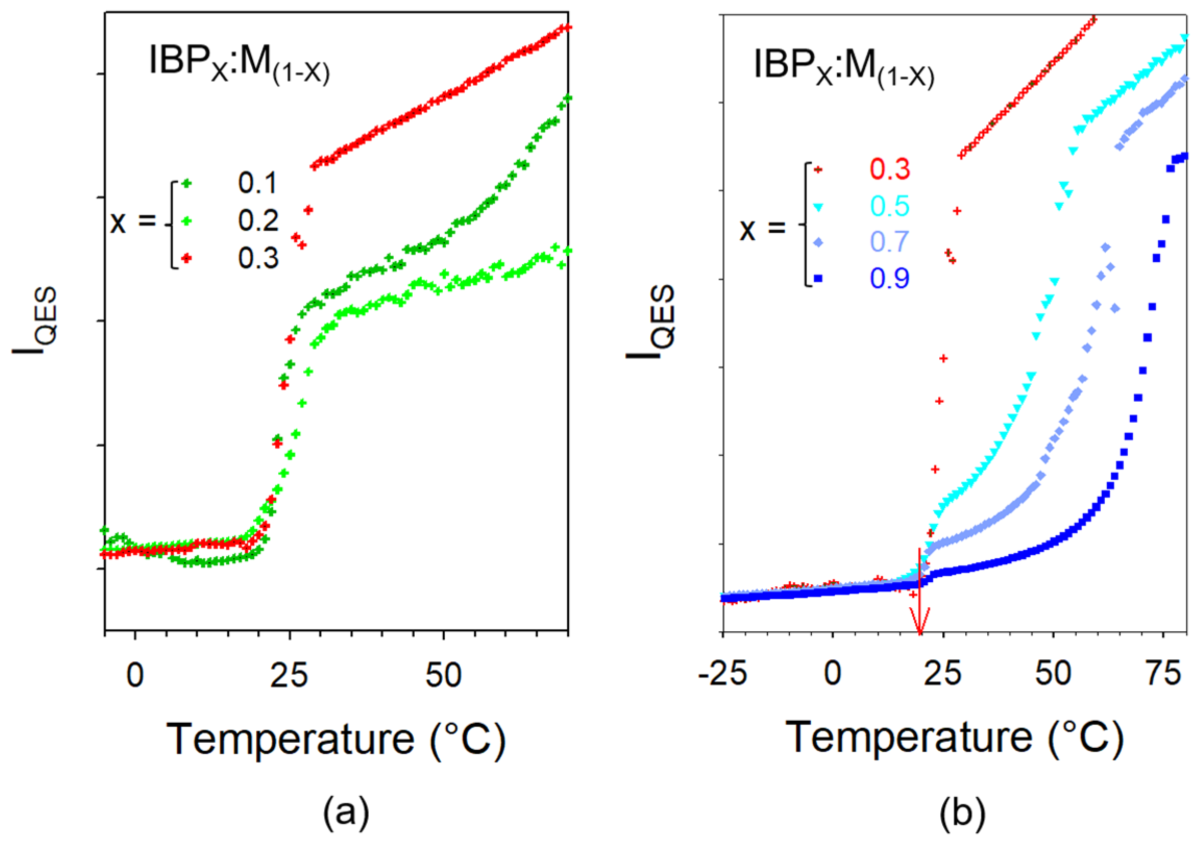 Pharmaceutics 15 01710 g004