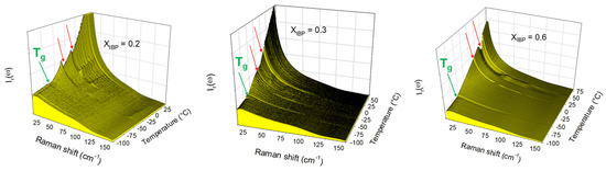 Pharmaceutics 15 01710 g0a3