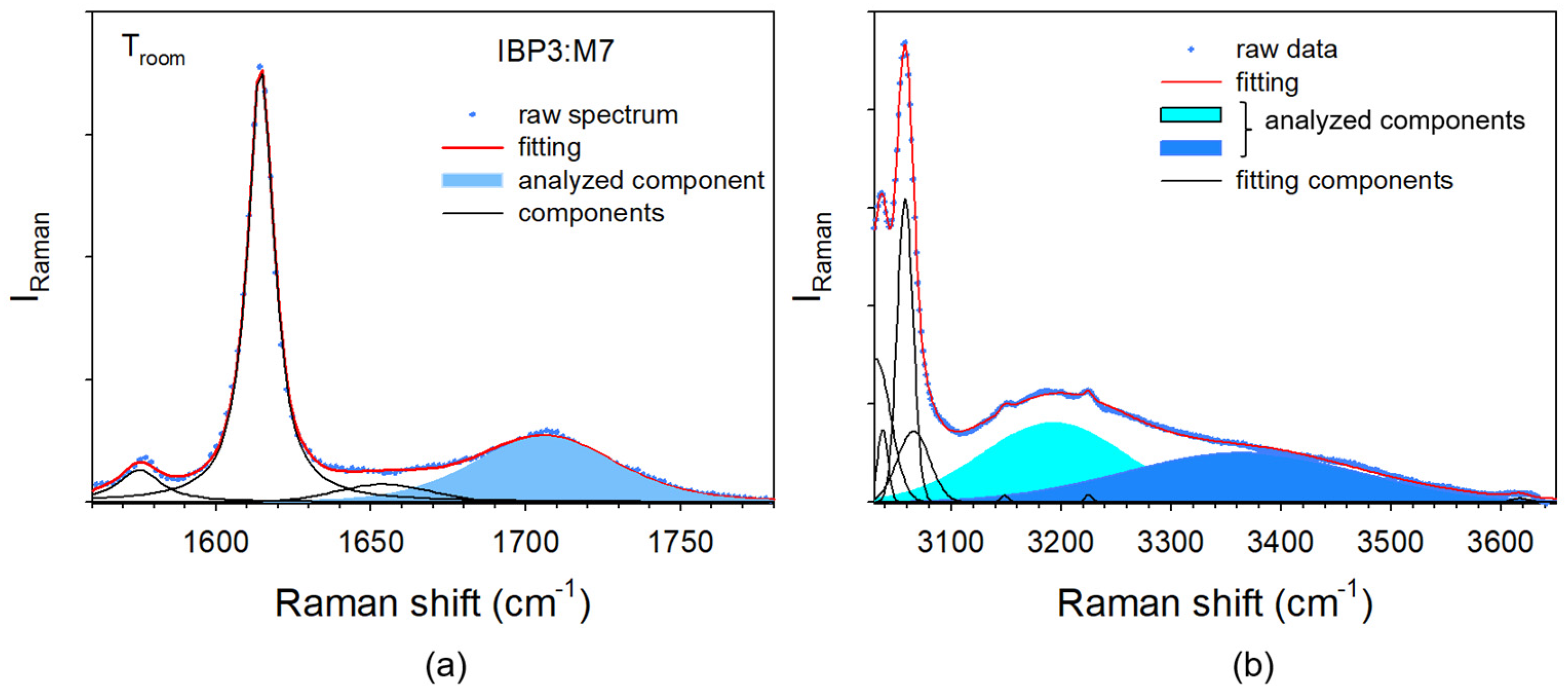 Pharmaceutics 15 01710 g0a5