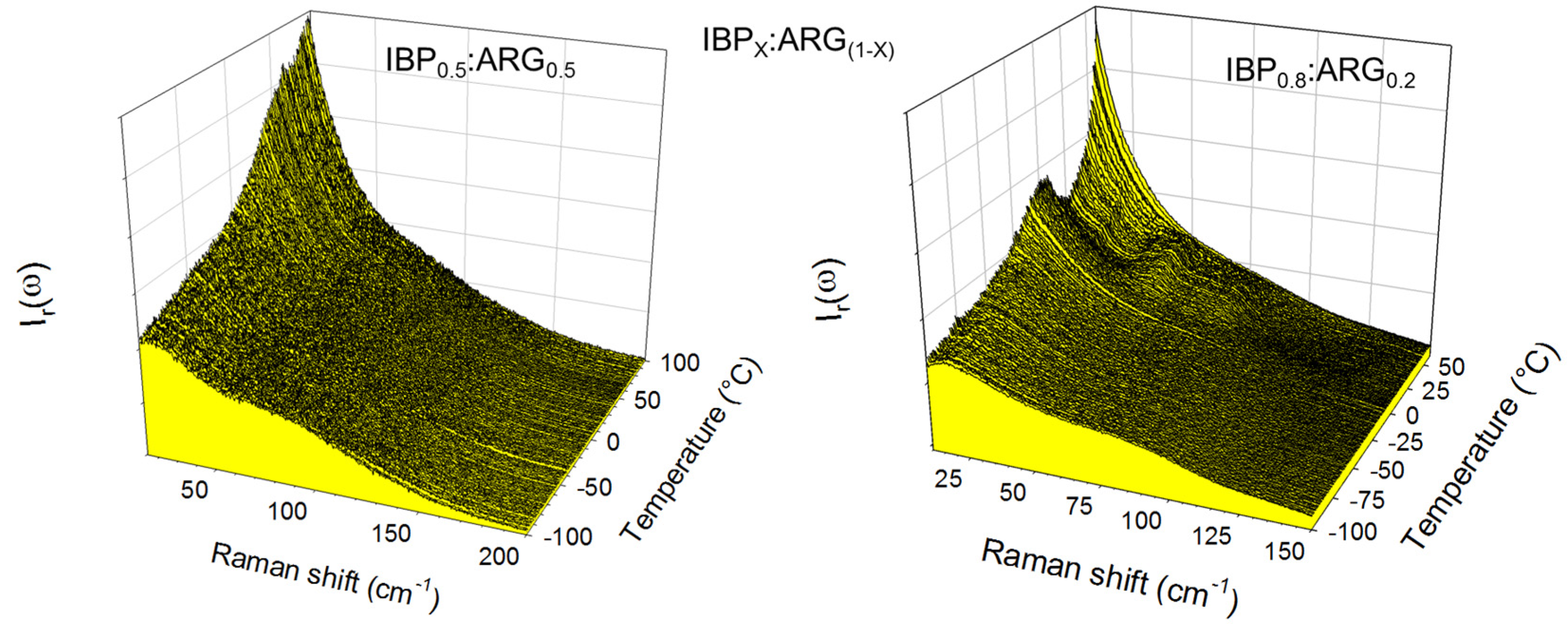 Pharmaceutics 15 01710 g0a8