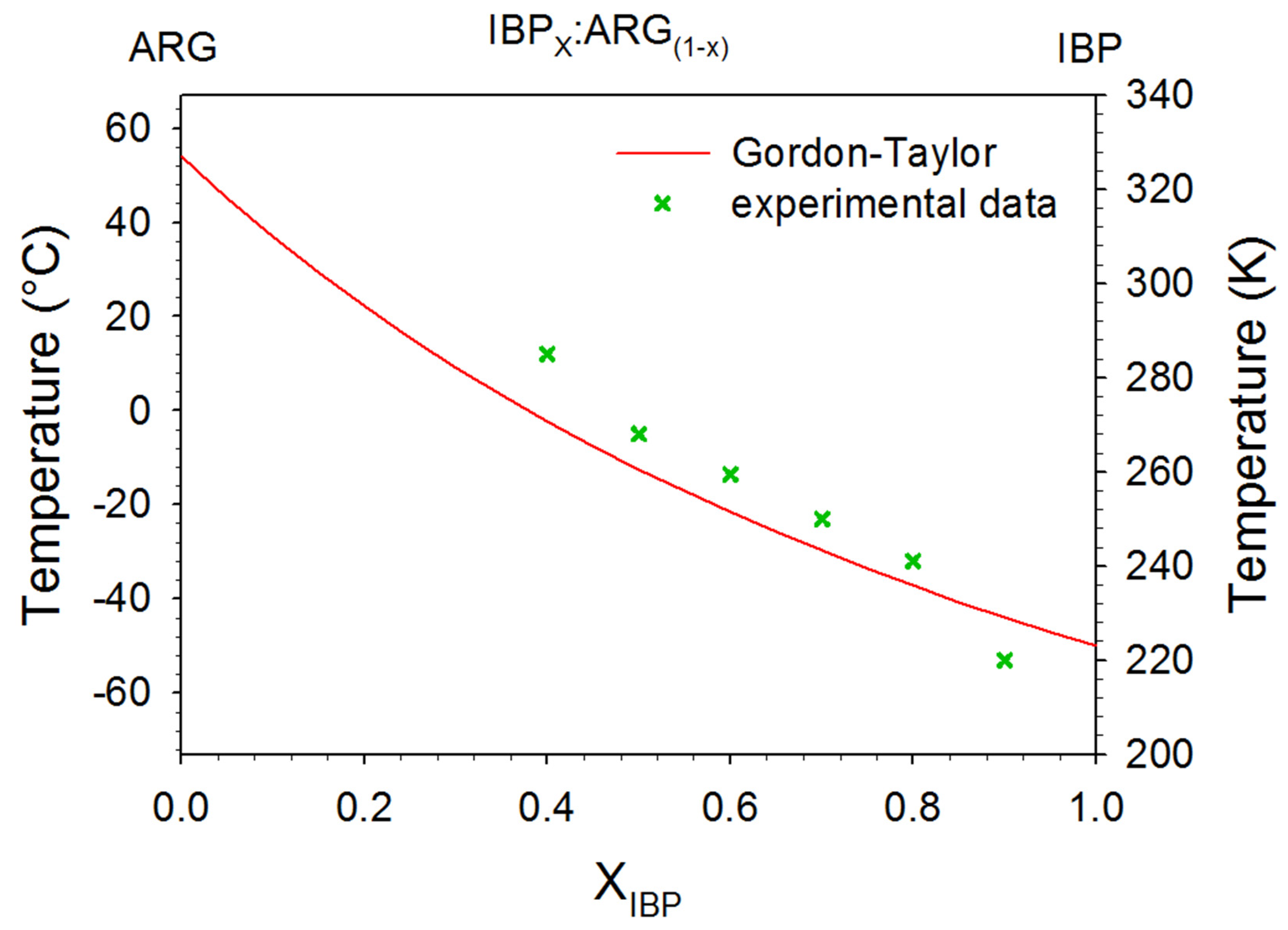 Pharmaceutics 15 01710 g0a9