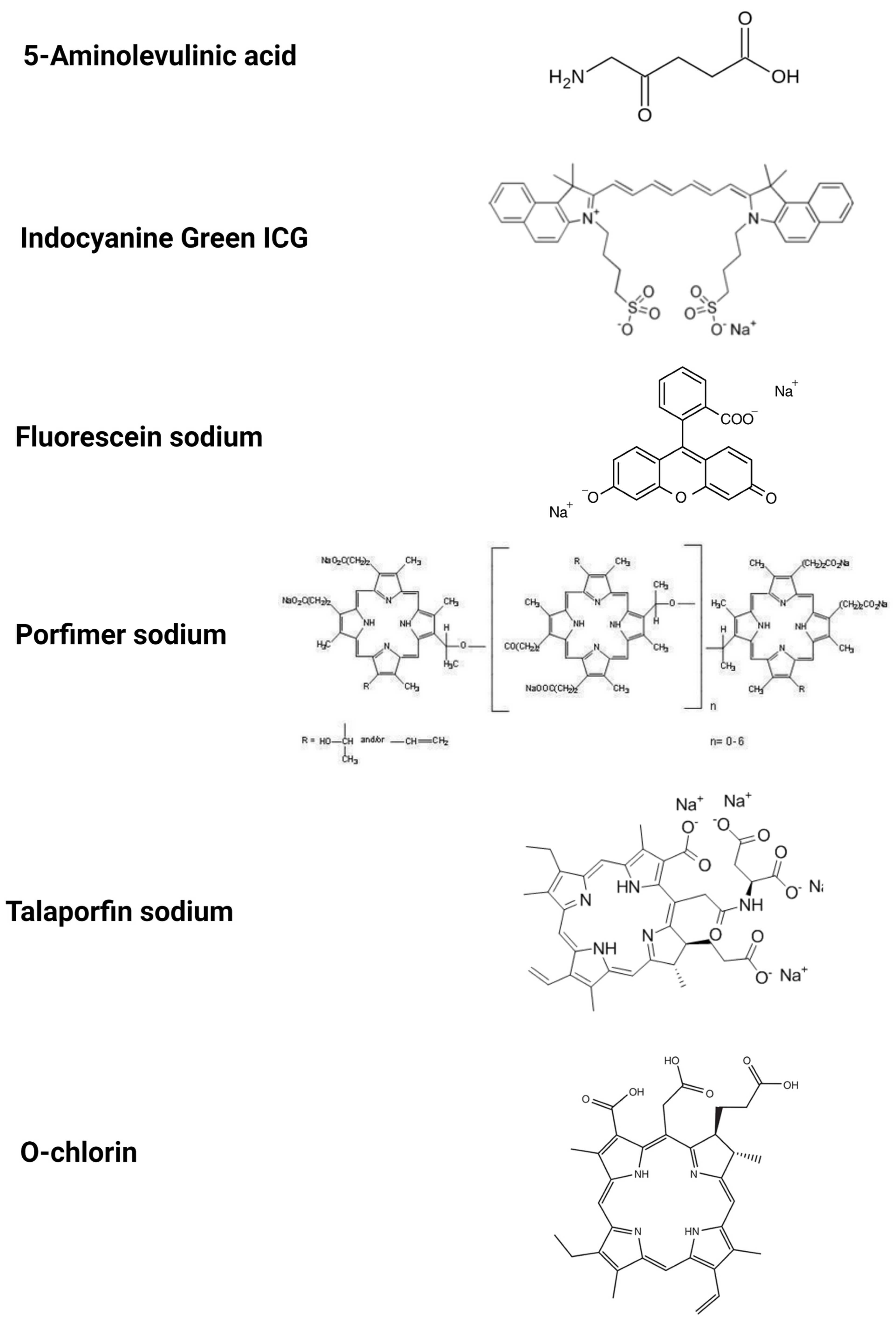 Pharmaceutics 15 01712 g003