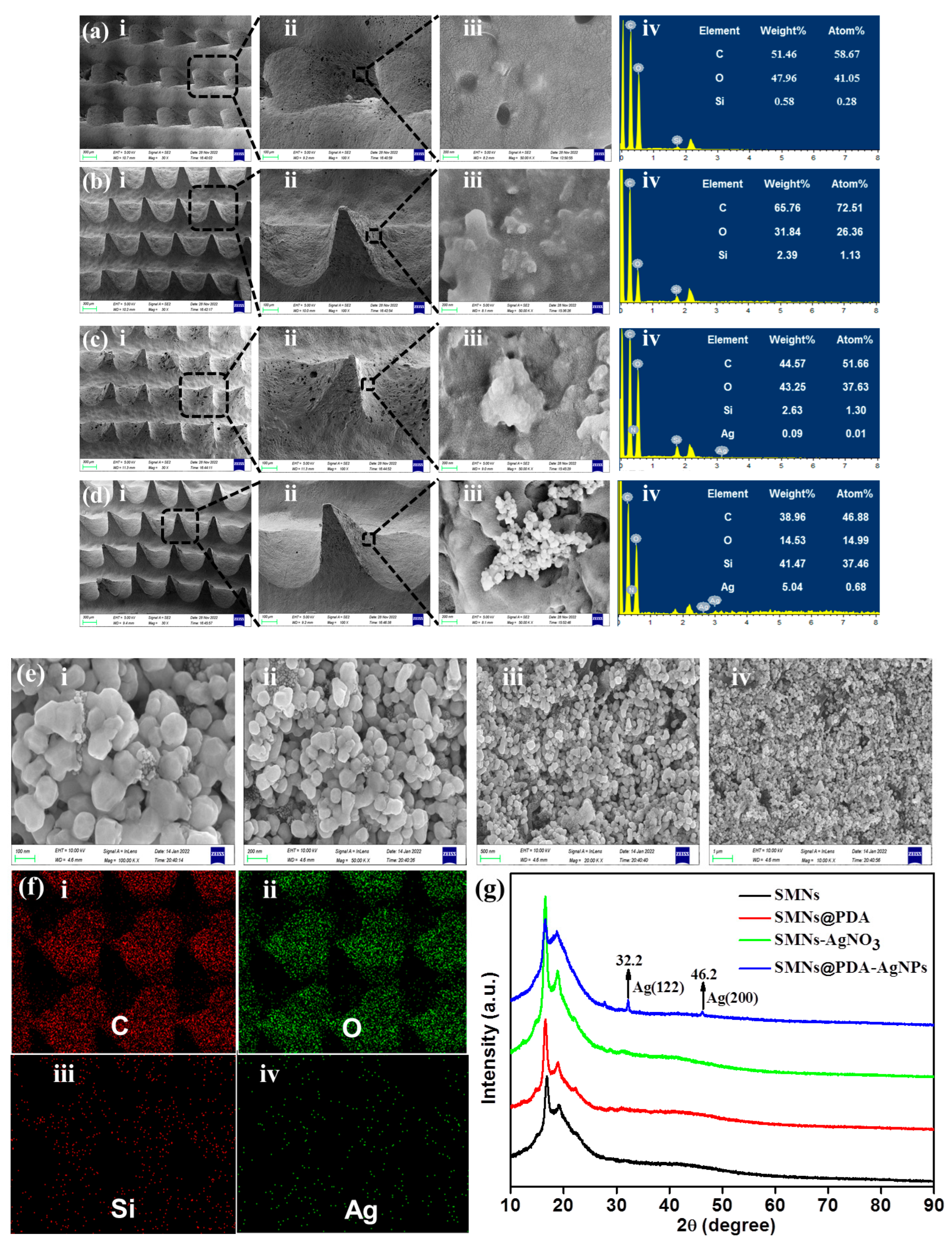 Pharmaceutics 15 01730 g003 Pharmaceutics 15 01730 g003