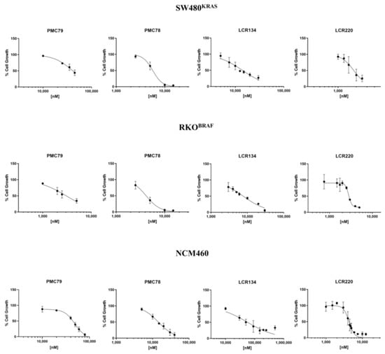 Pharmaceutics 15 01731 g0a1