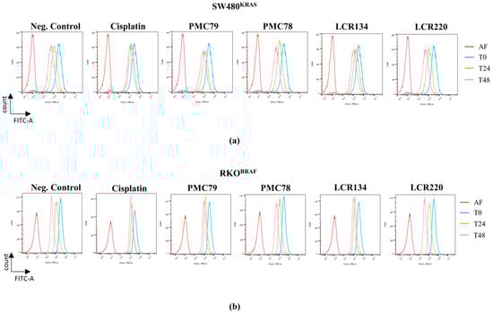 Pharmaceutics 15 01731 g0a3