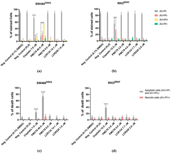 Pharmaceutics 15 01731 g0a5