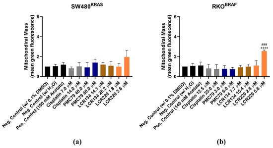 Pharmaceutics 15 01731 g0a6
