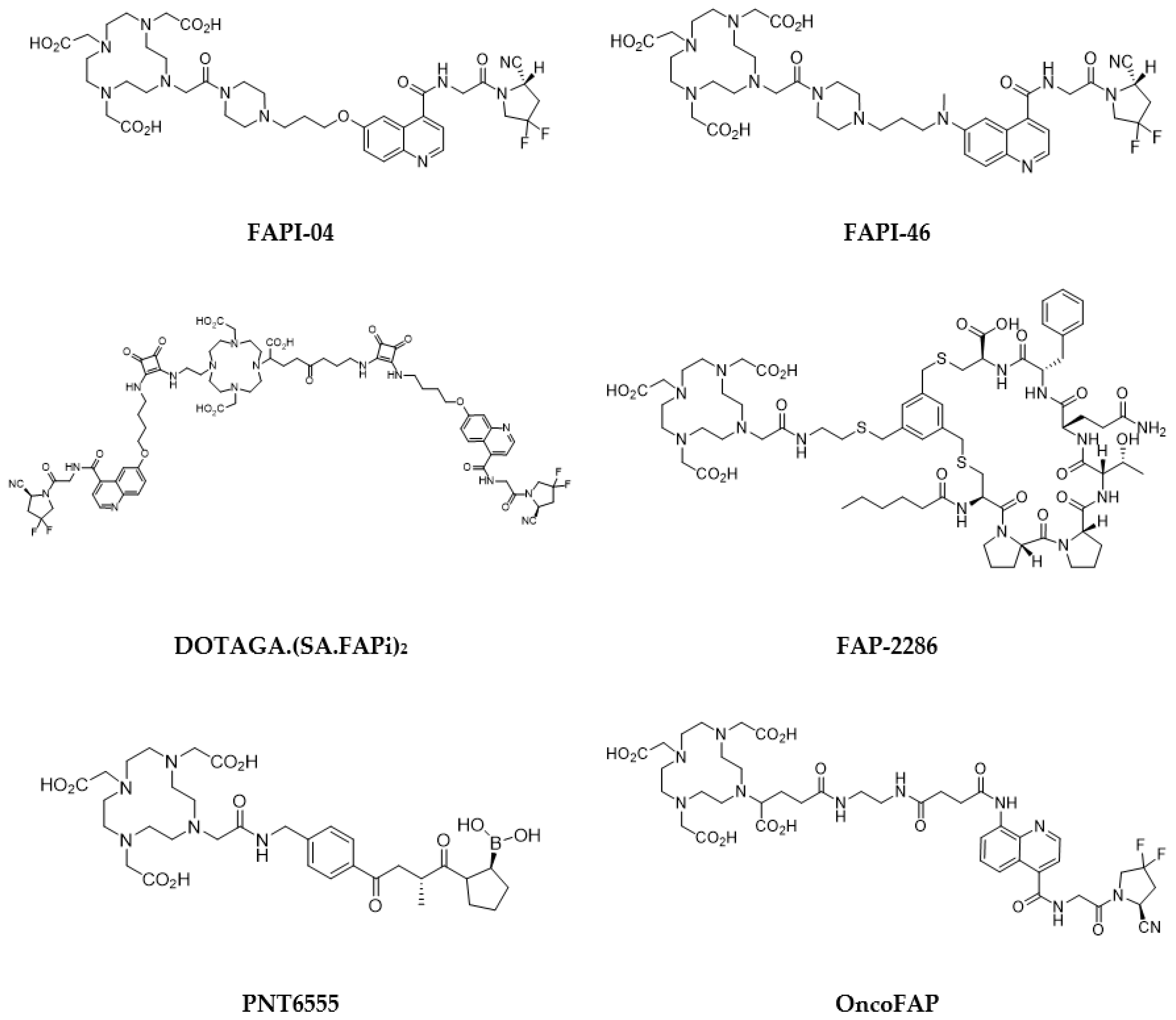 Pharmaceutics 15 01733 g008