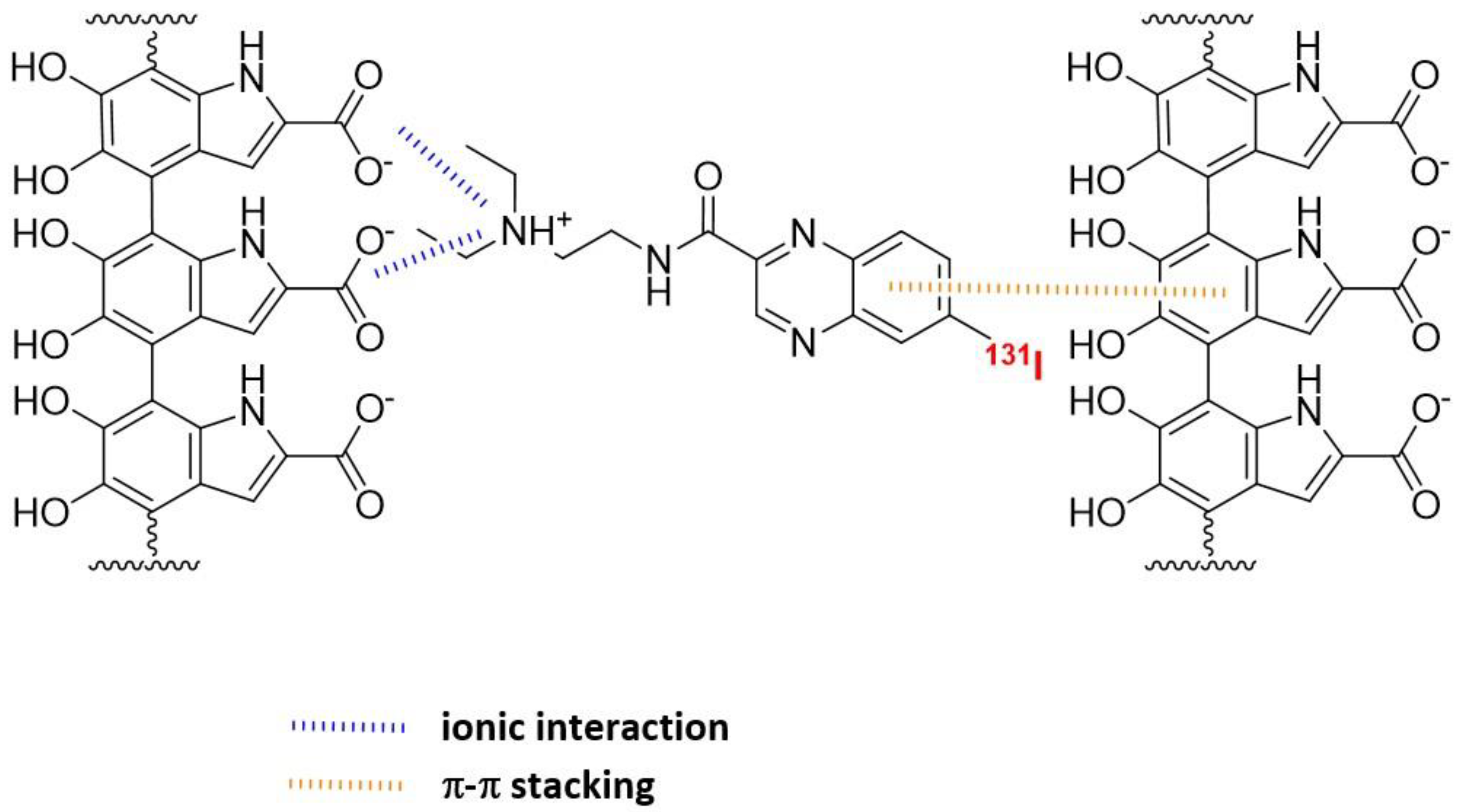 Pharmaceutics 15 01733 g010