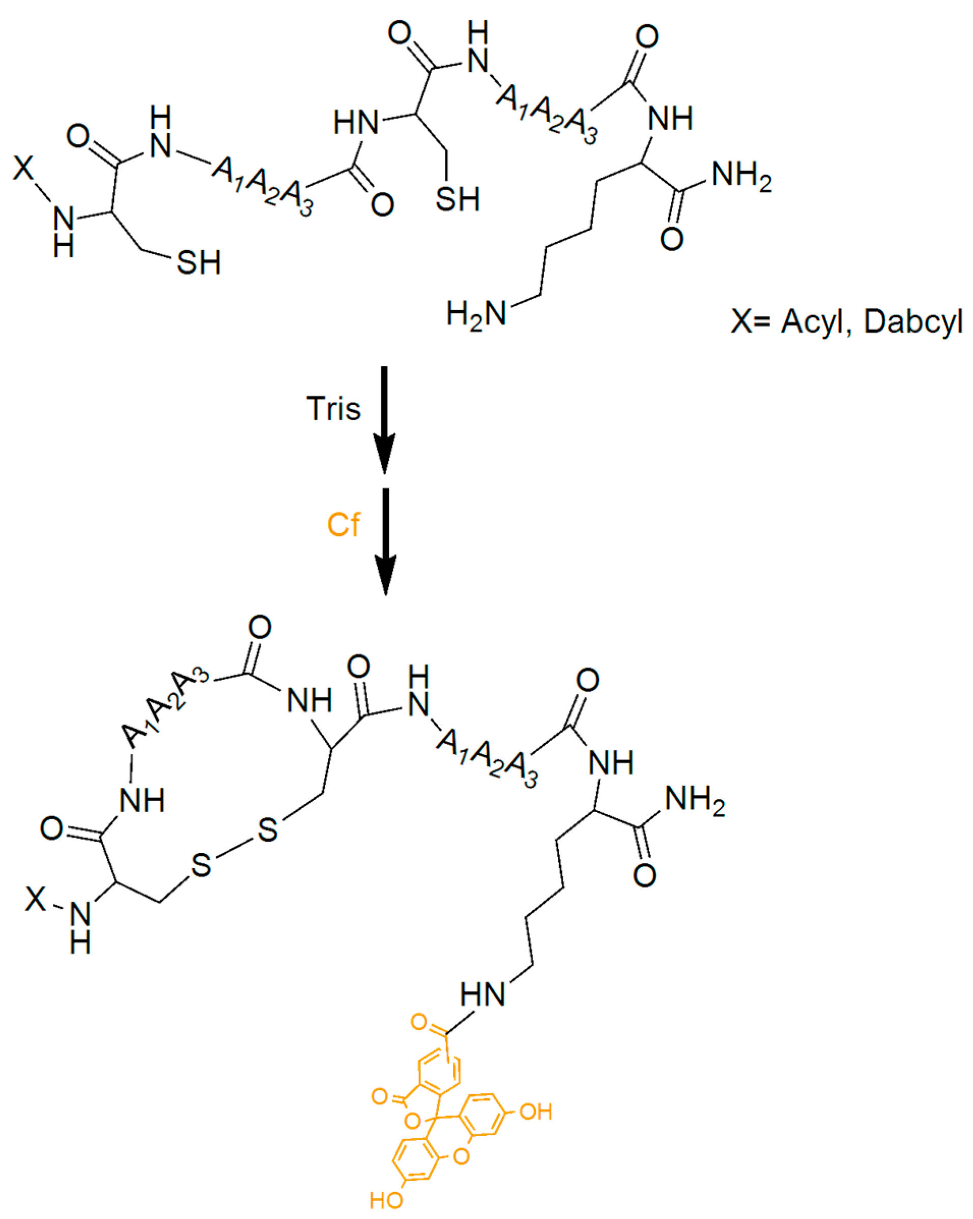 Pharmaceutics 15 01736 sch003