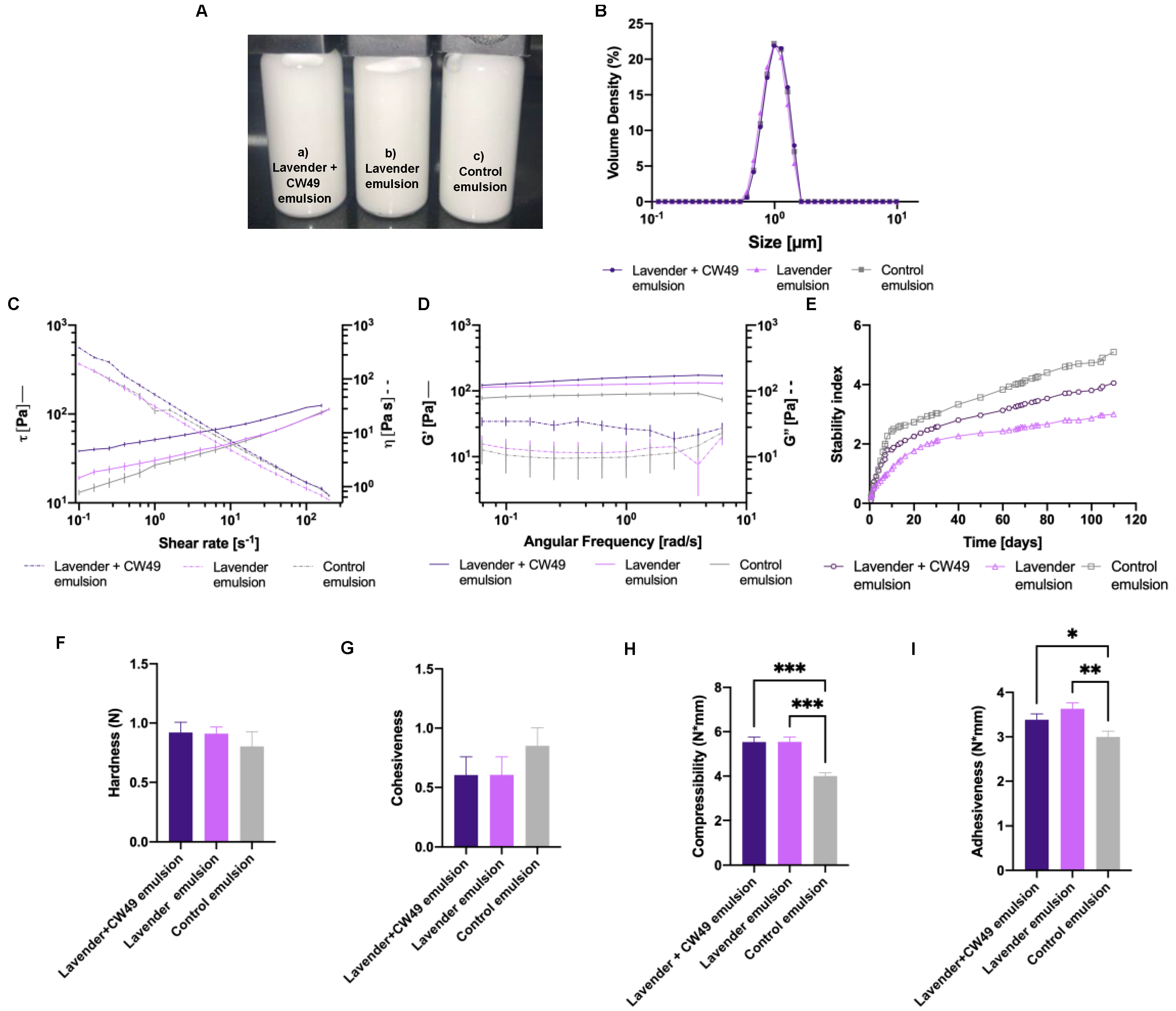 Pharmaceutics 15 01739 g001