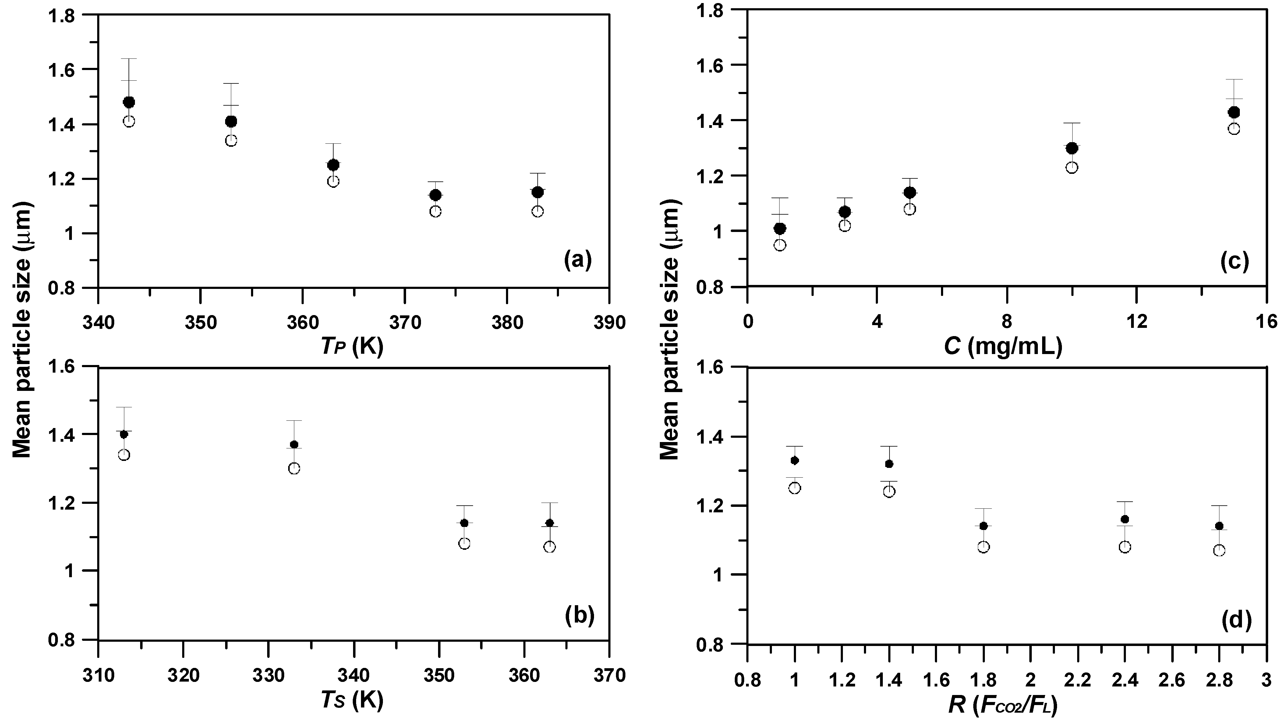 Pharmaceutics 15 01741 g004 Pharmaceutics 15 01741 g004
