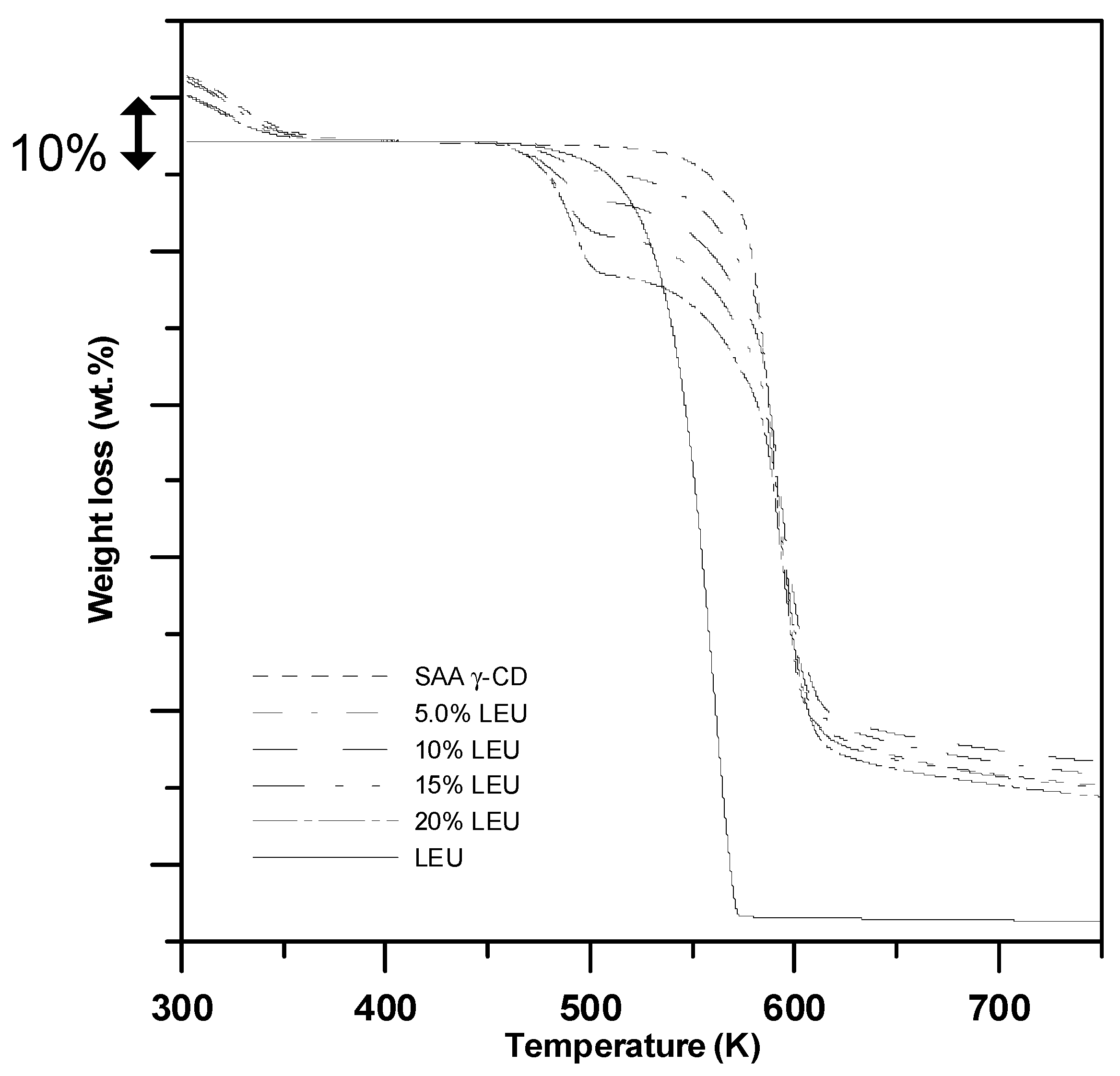 Pharmaceutics 15 01741 g007 Pharmaceutics 15 01741 g007