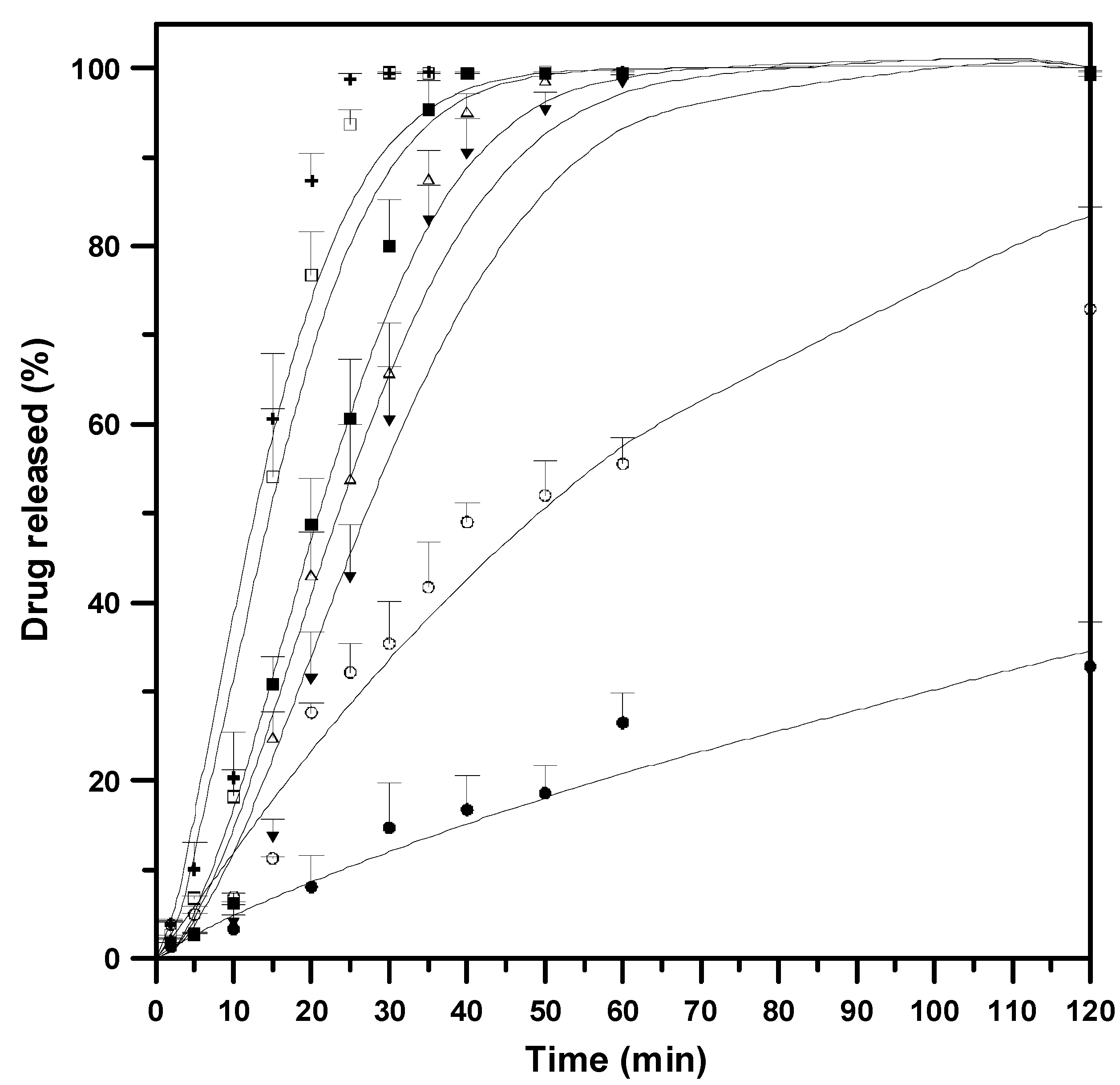 Pharmaceutics 15 01741 g010 Pharmaceutics 15 01741 g010