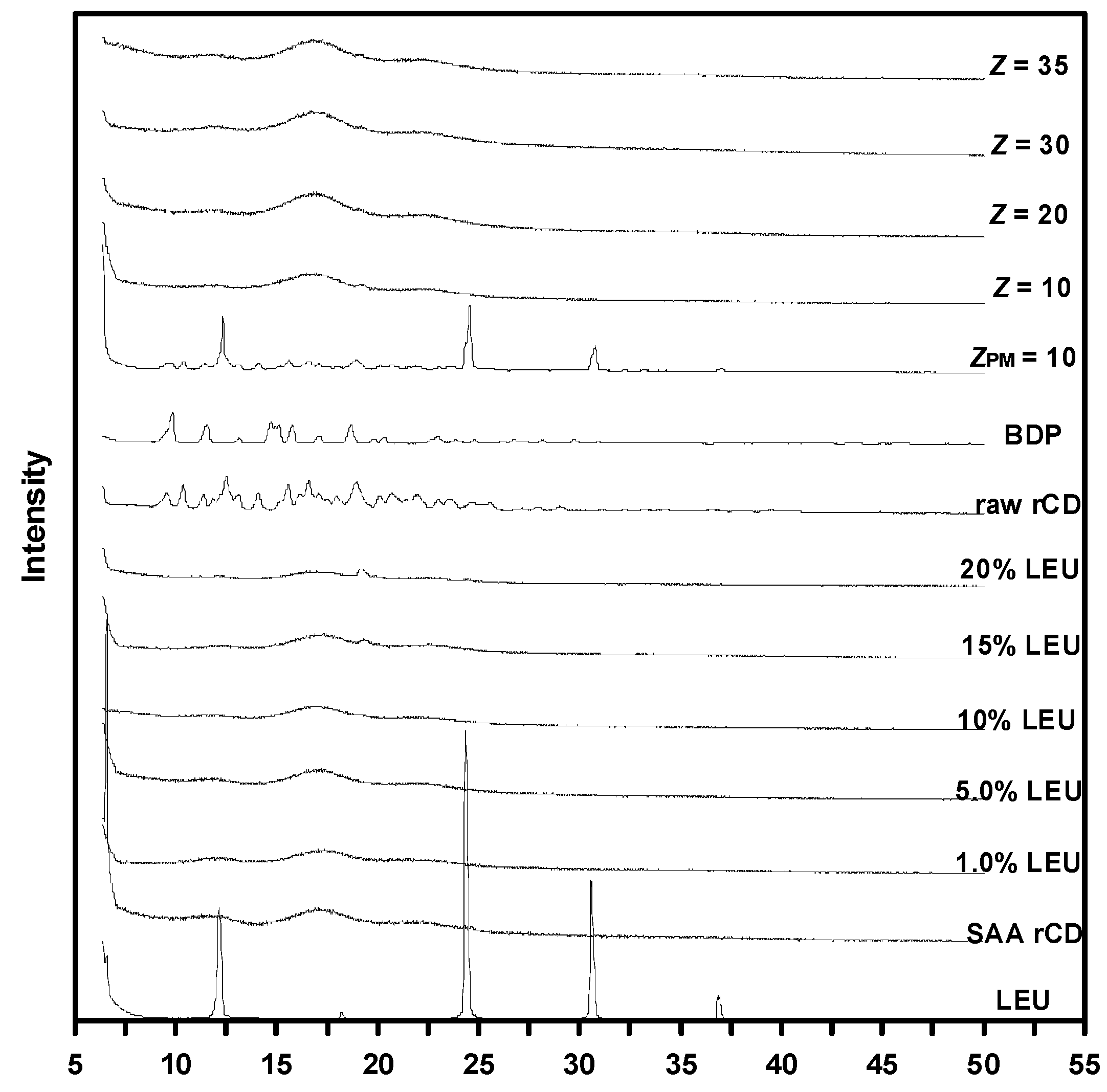 Pharmaceutics 15 01741 g011 Pharmaceutics 15 01741 g011