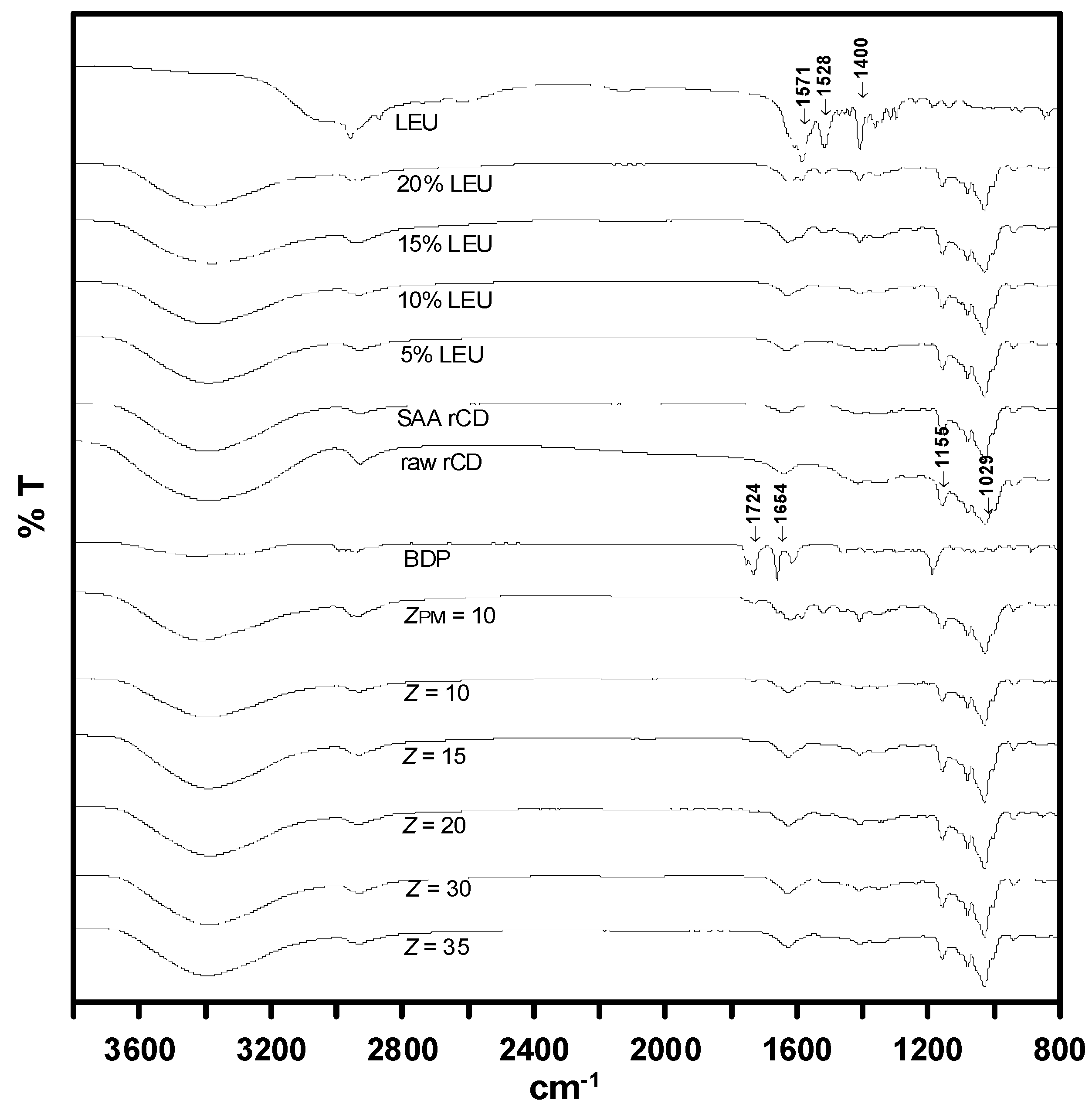 Pharmaceutics 15 01741 g012 Pharmaceutics 15 01741 g012