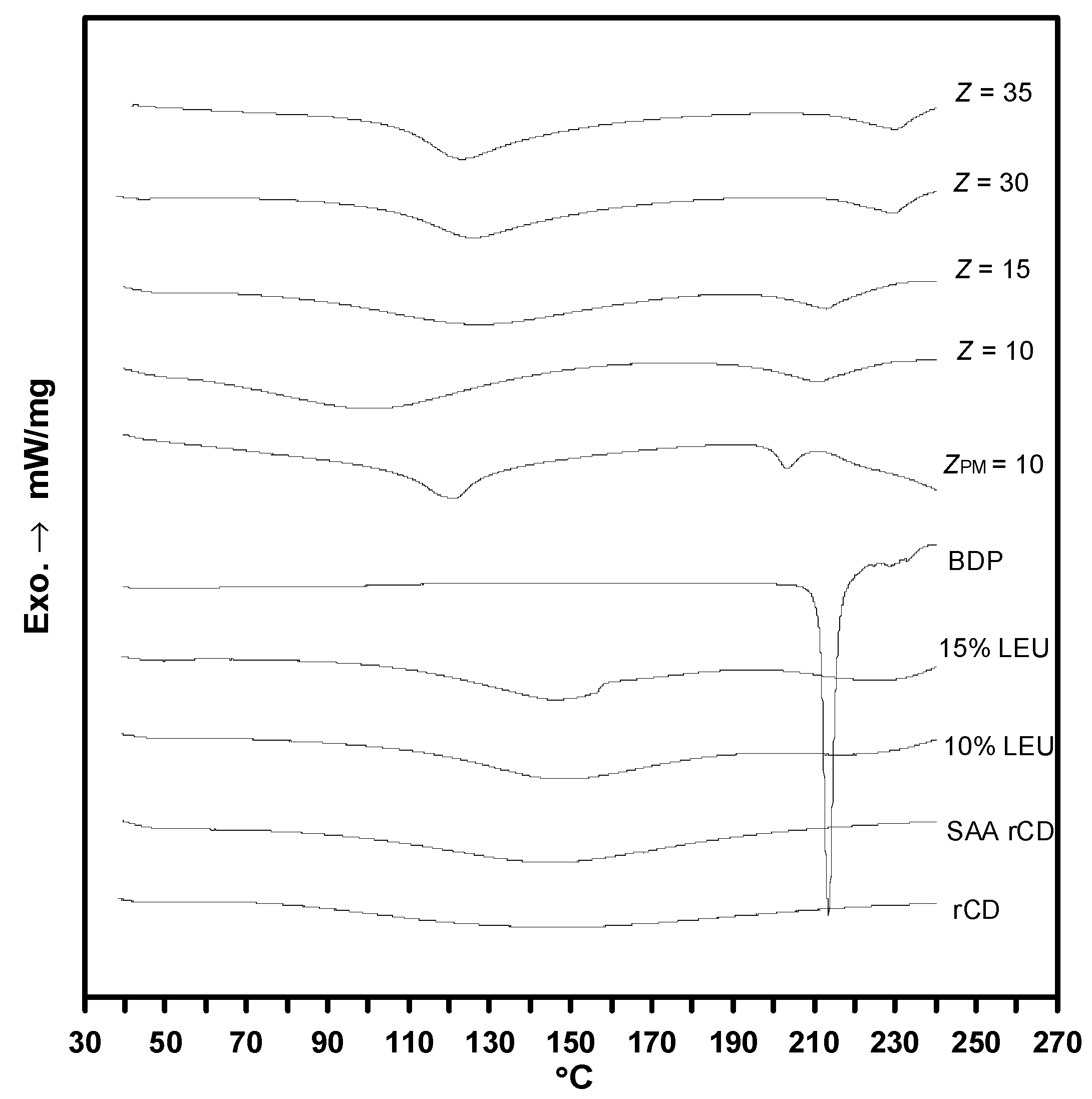 Pharmaceutics 15 01741 g013 Pharmaceutics 15 01741 g013