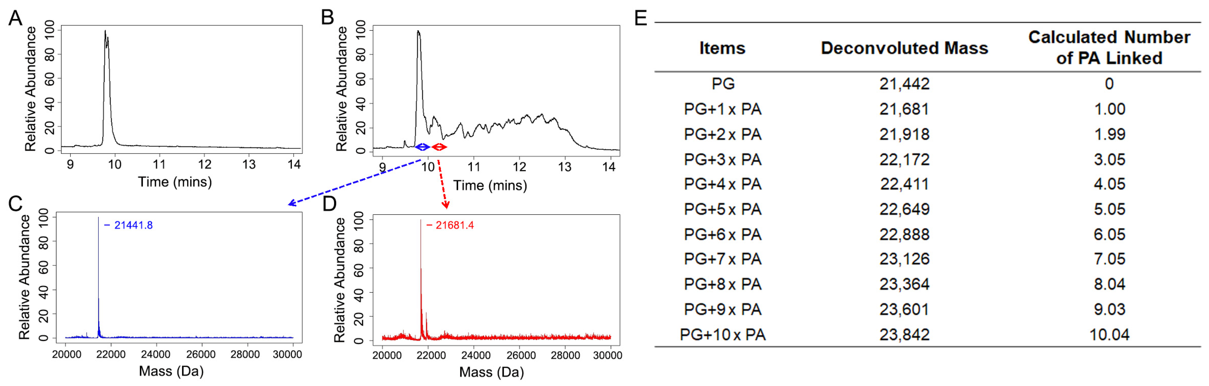 Pharmaceutics 15 01742 g001 Pharmaceutics 15 01742 g001