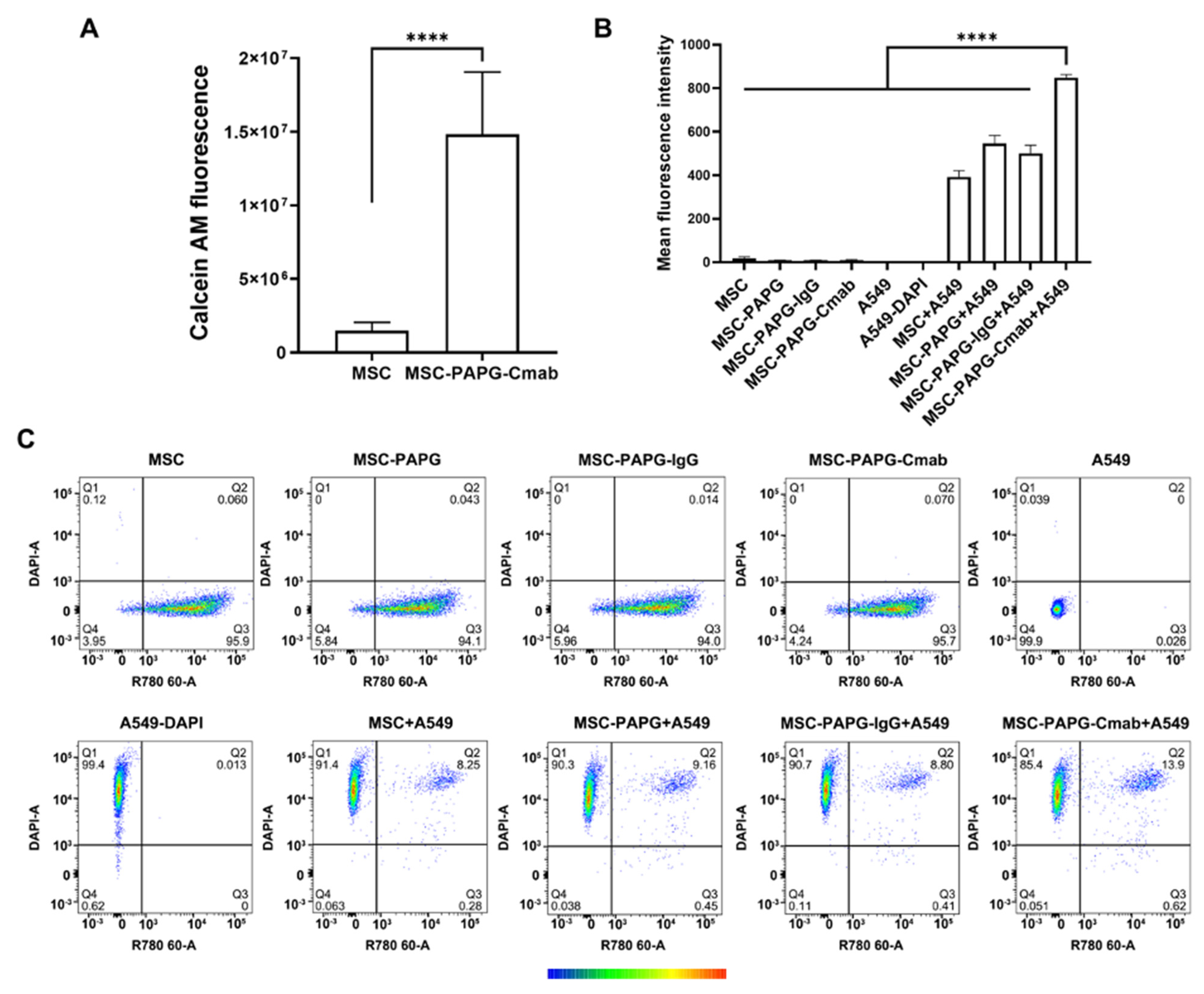 Pharmaceutics 15 01742 g005 Pharmaceutics 15 01742 g005
