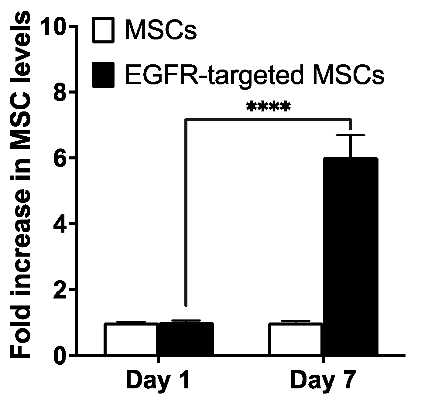 Pharmaceutics 15 01742 g008 Pharmaceutics 15 01742 g008