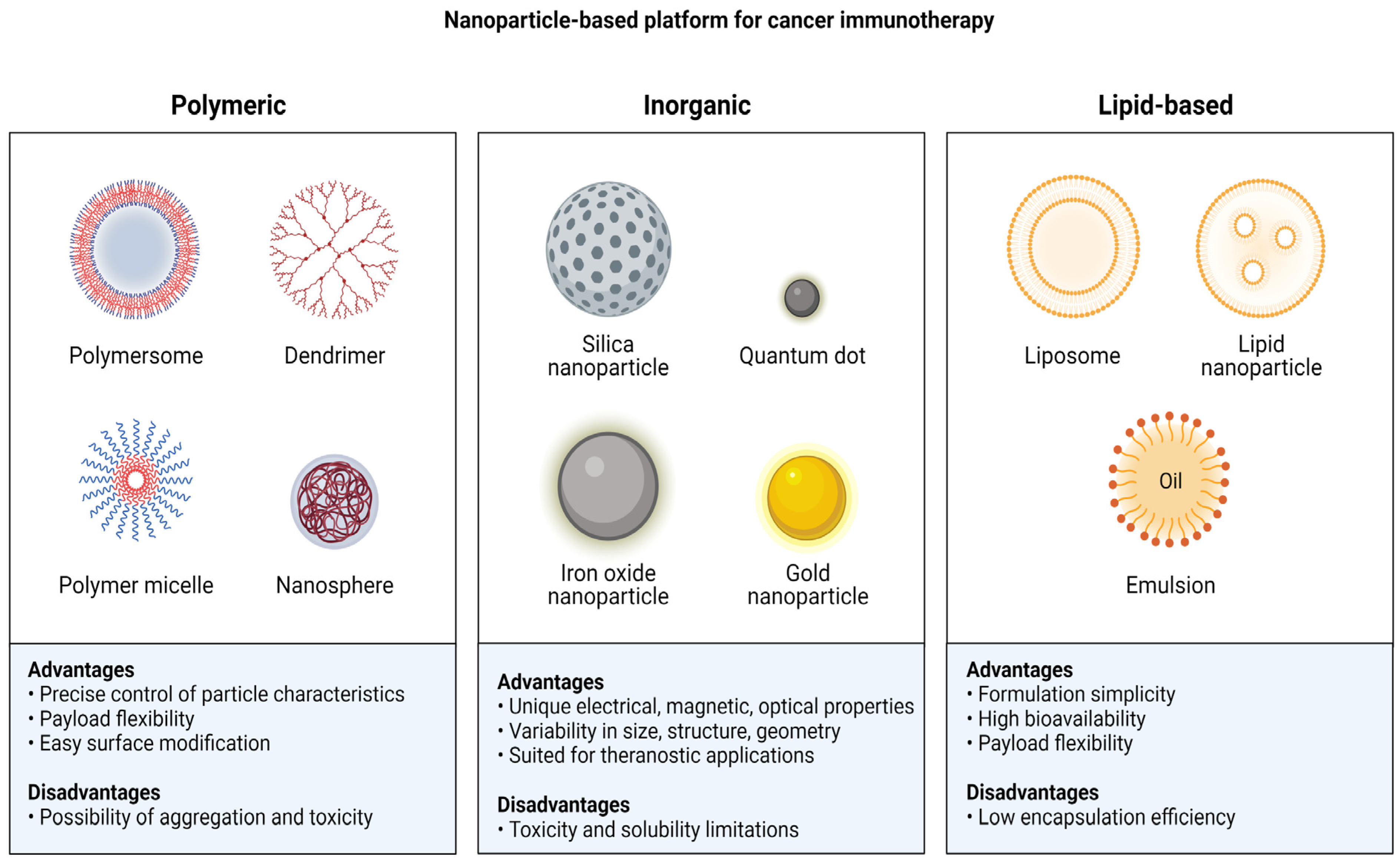 Pharmaceutics 15 01743 g003