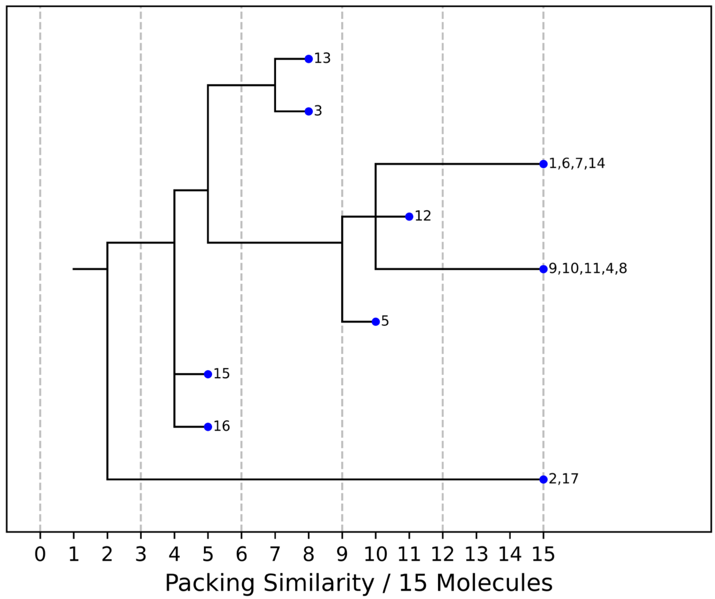 Pharmaceutics 15 01747 g005