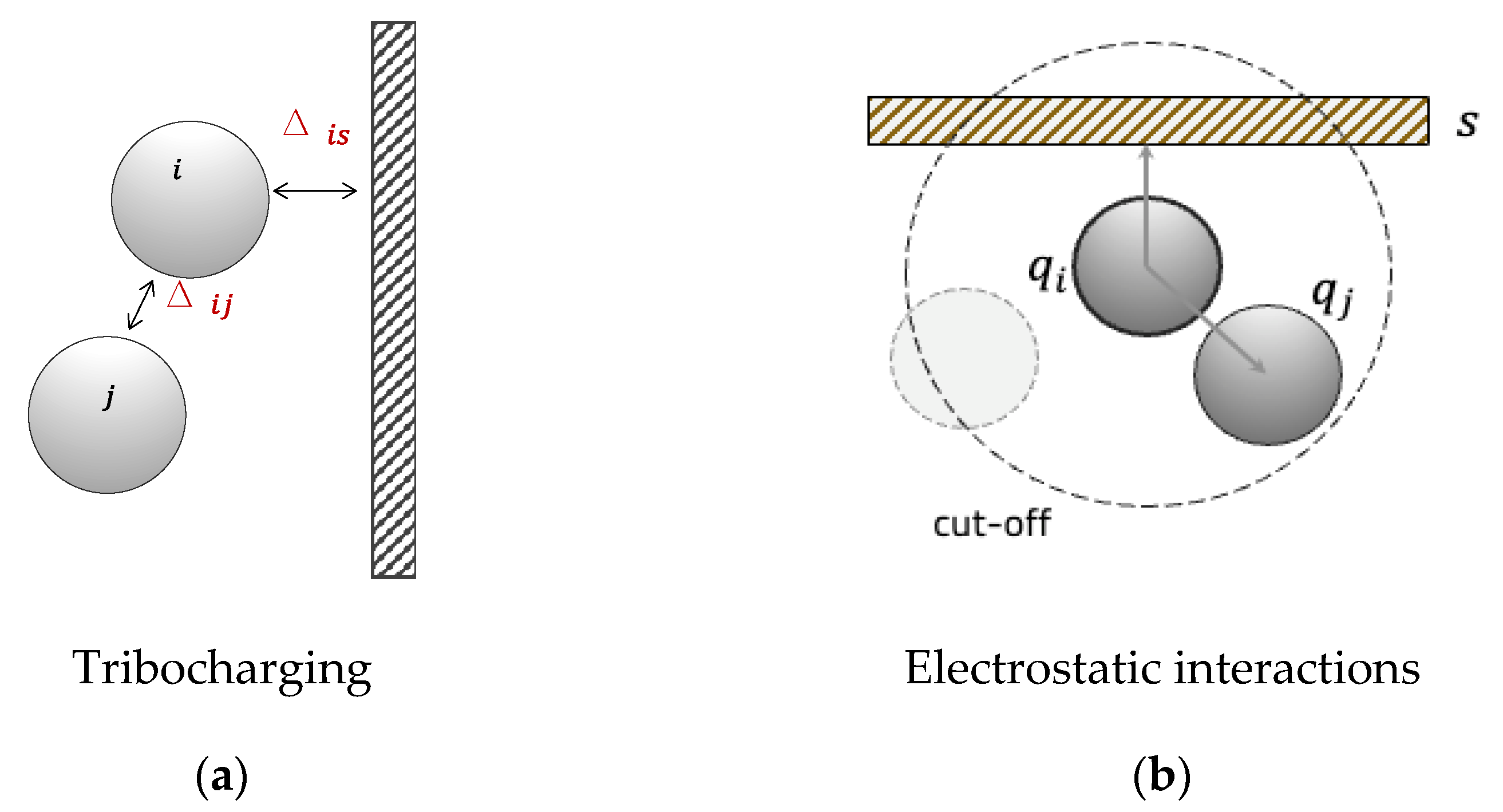 Pharmaceutics 15 01762 g001