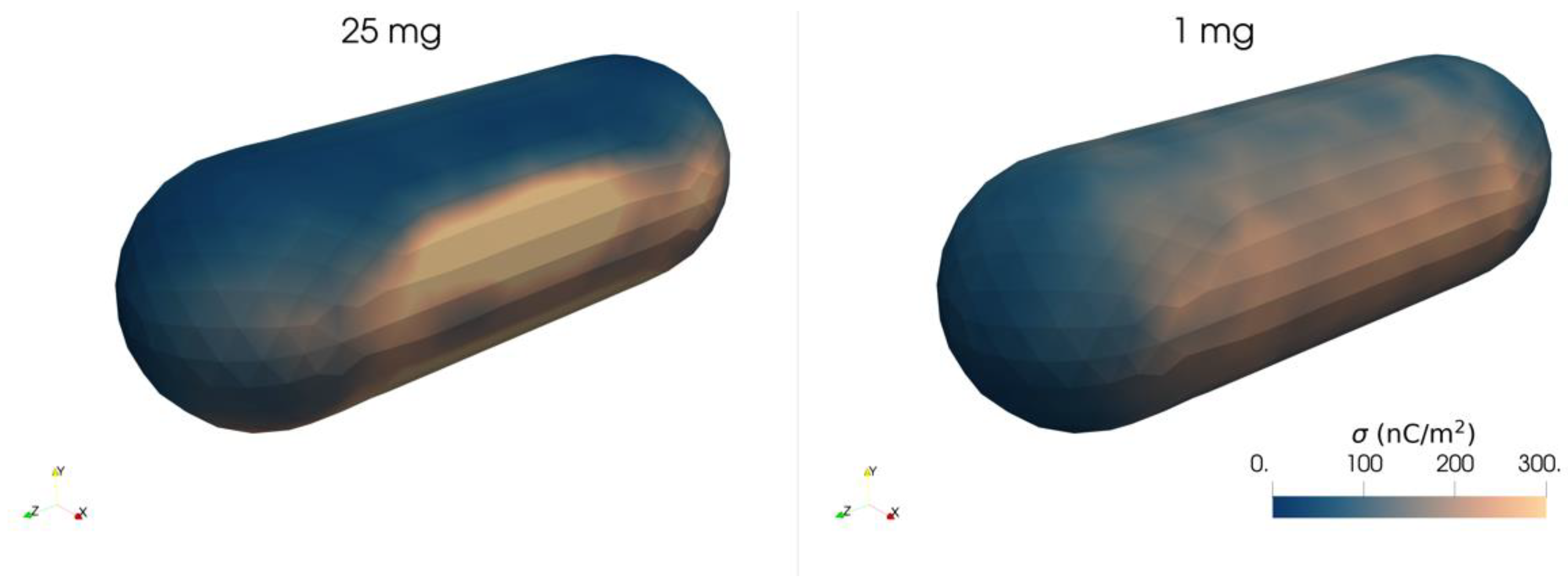 Pharmaceutics 15 01762 g012