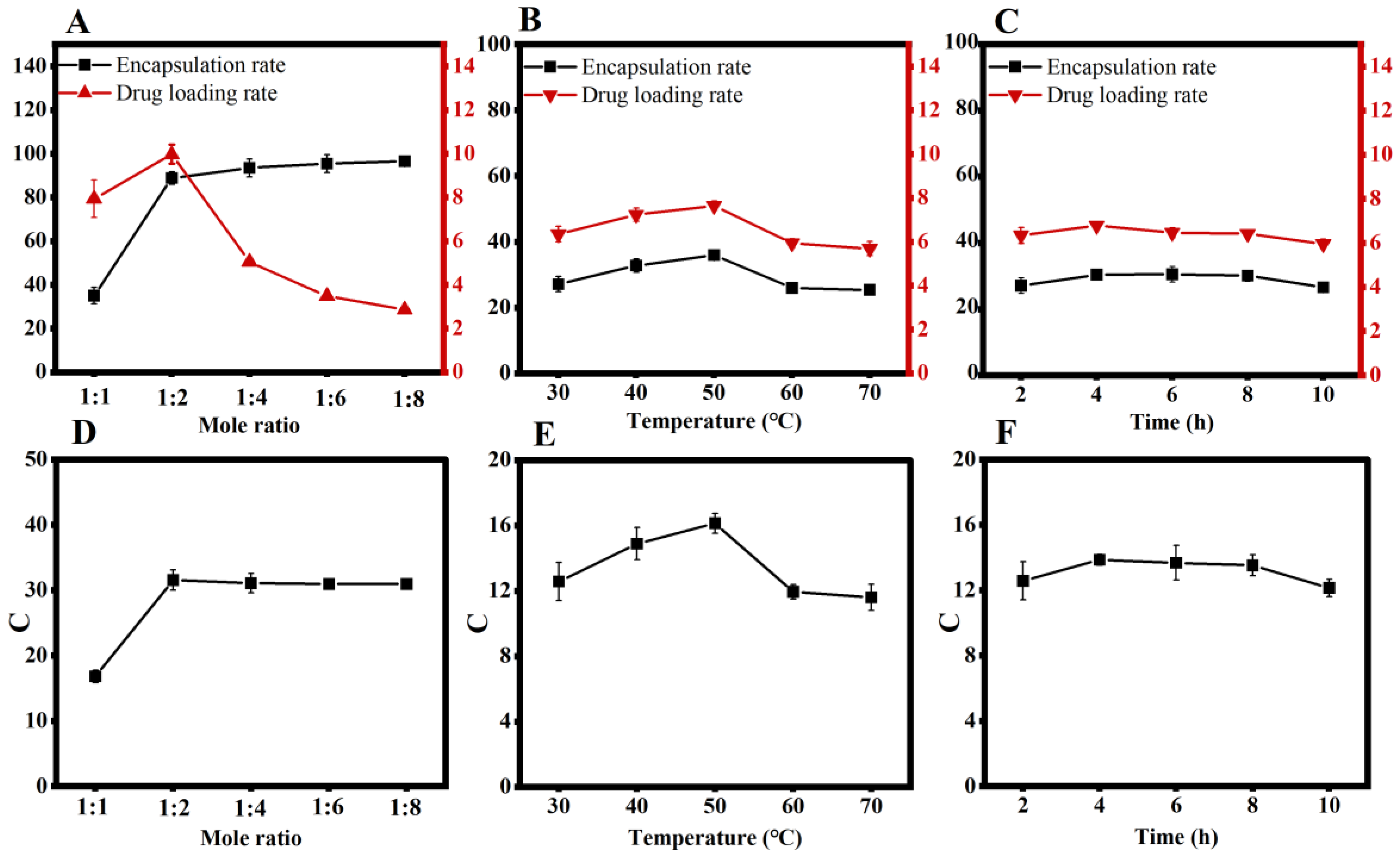 Pharmaceutics 15 01765 g001