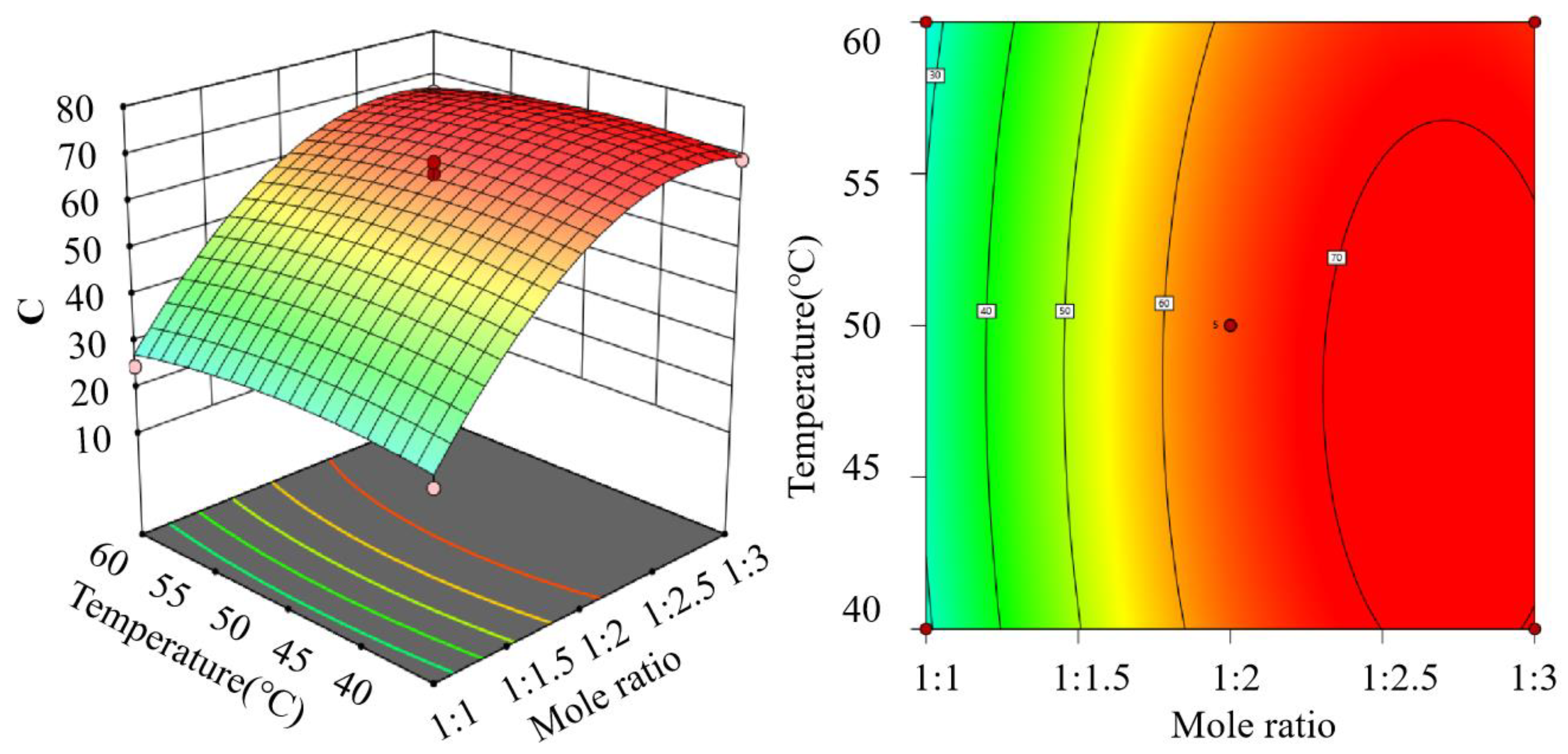 Pharmaceutics 15 01765 g002