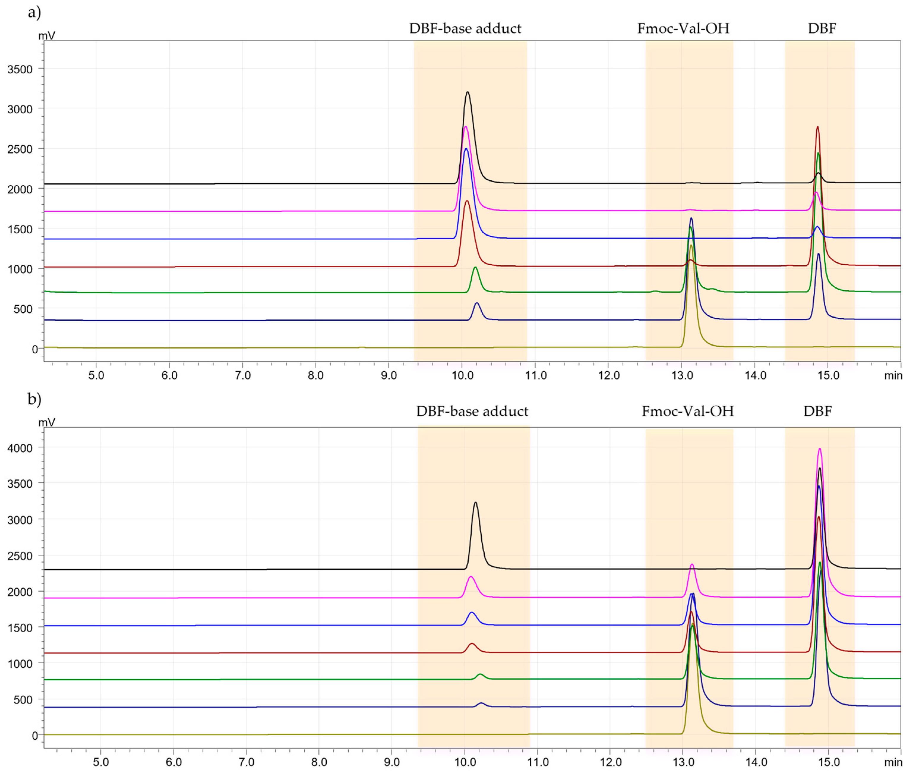 Pharmaceutics 15 01773 g002