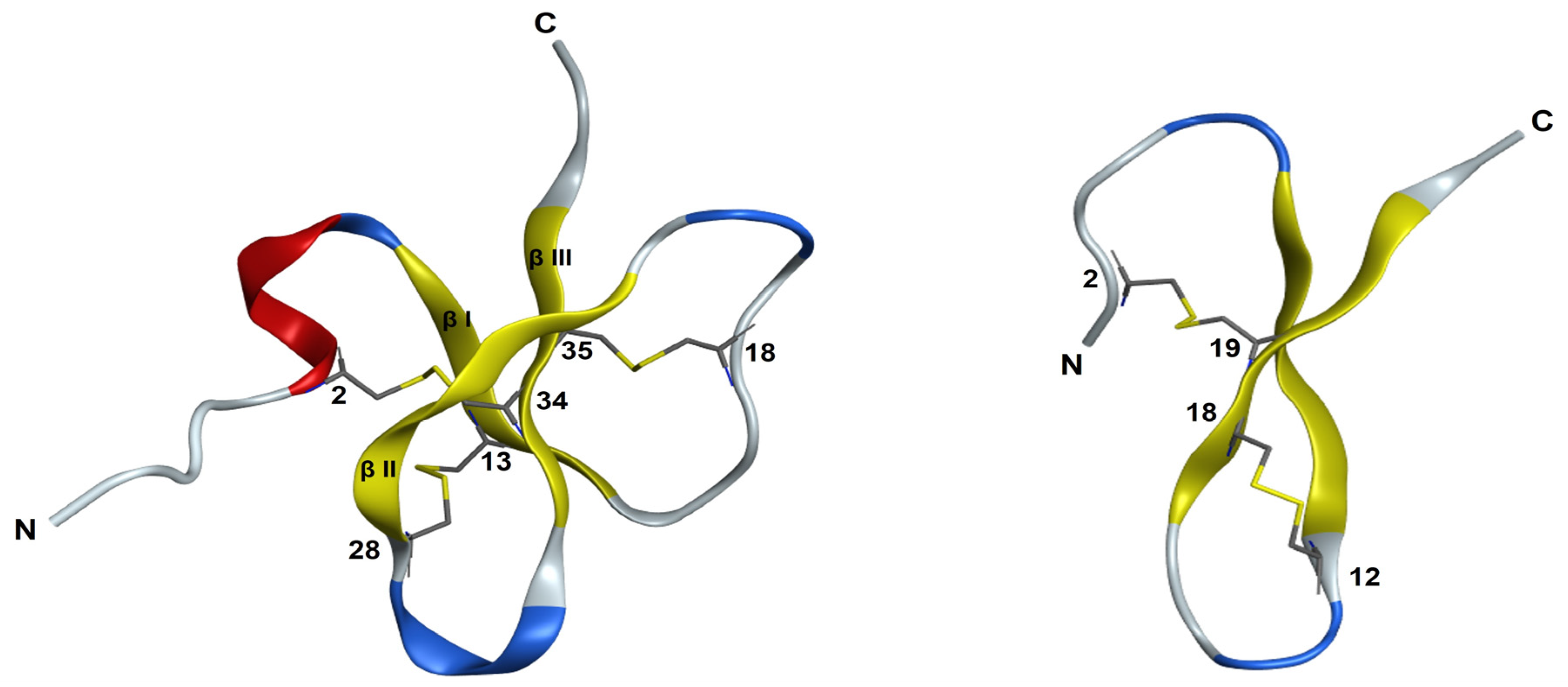 Pharmaceutics 15 01777 g001