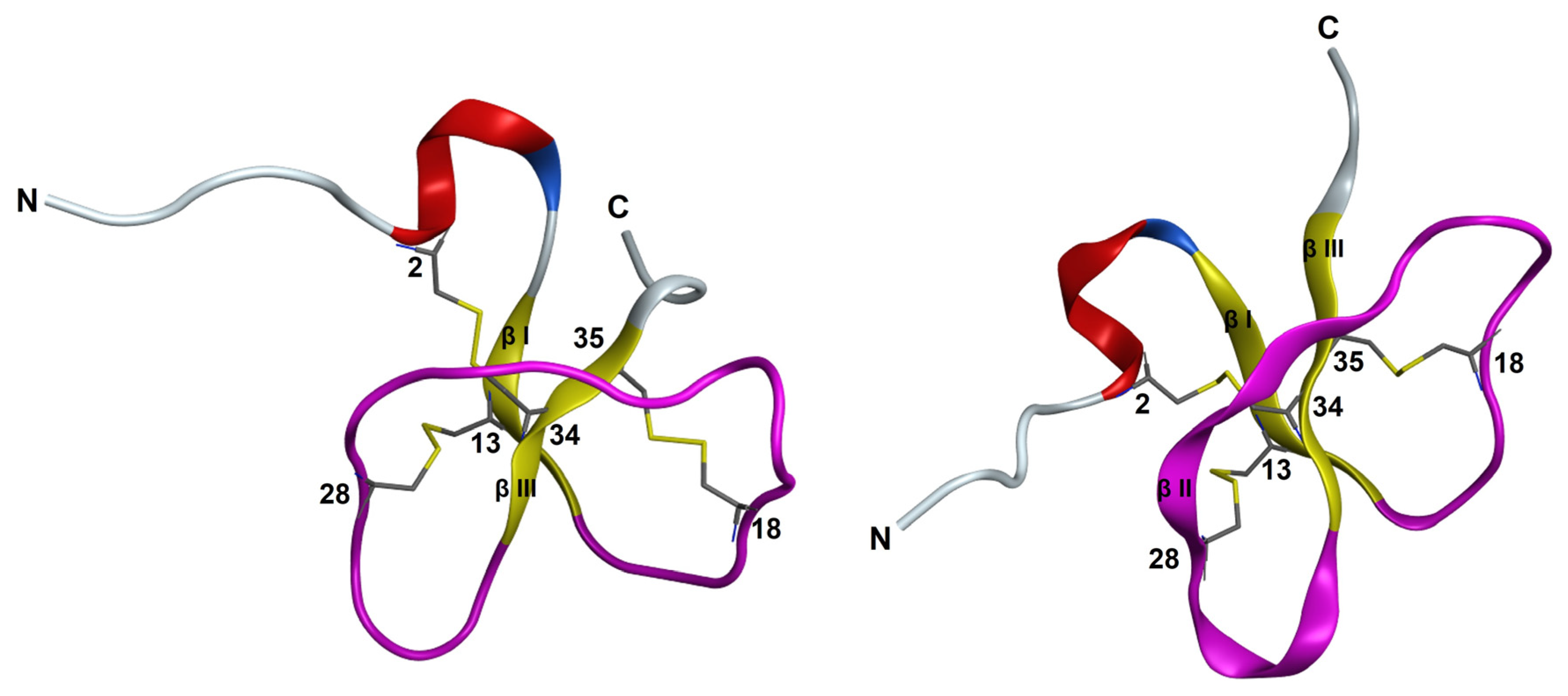 Pharmaceutics 15 01777 g005