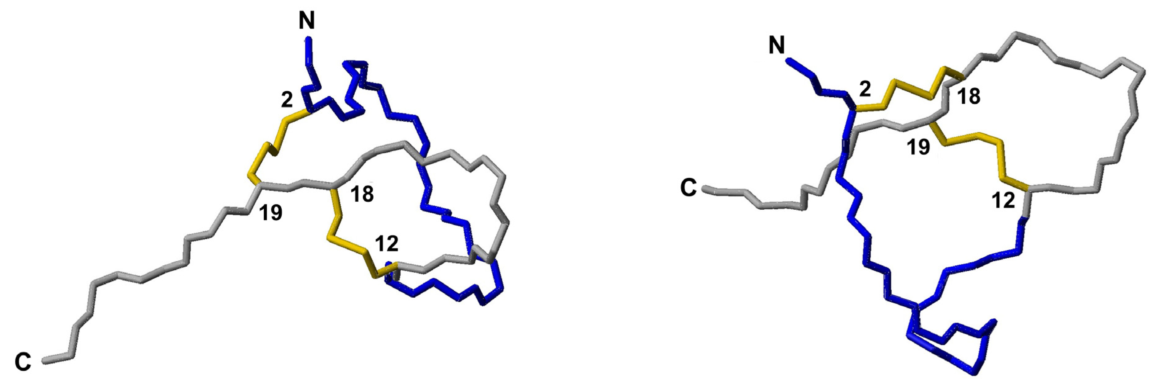 Pharmaceutics 15 01777 g006