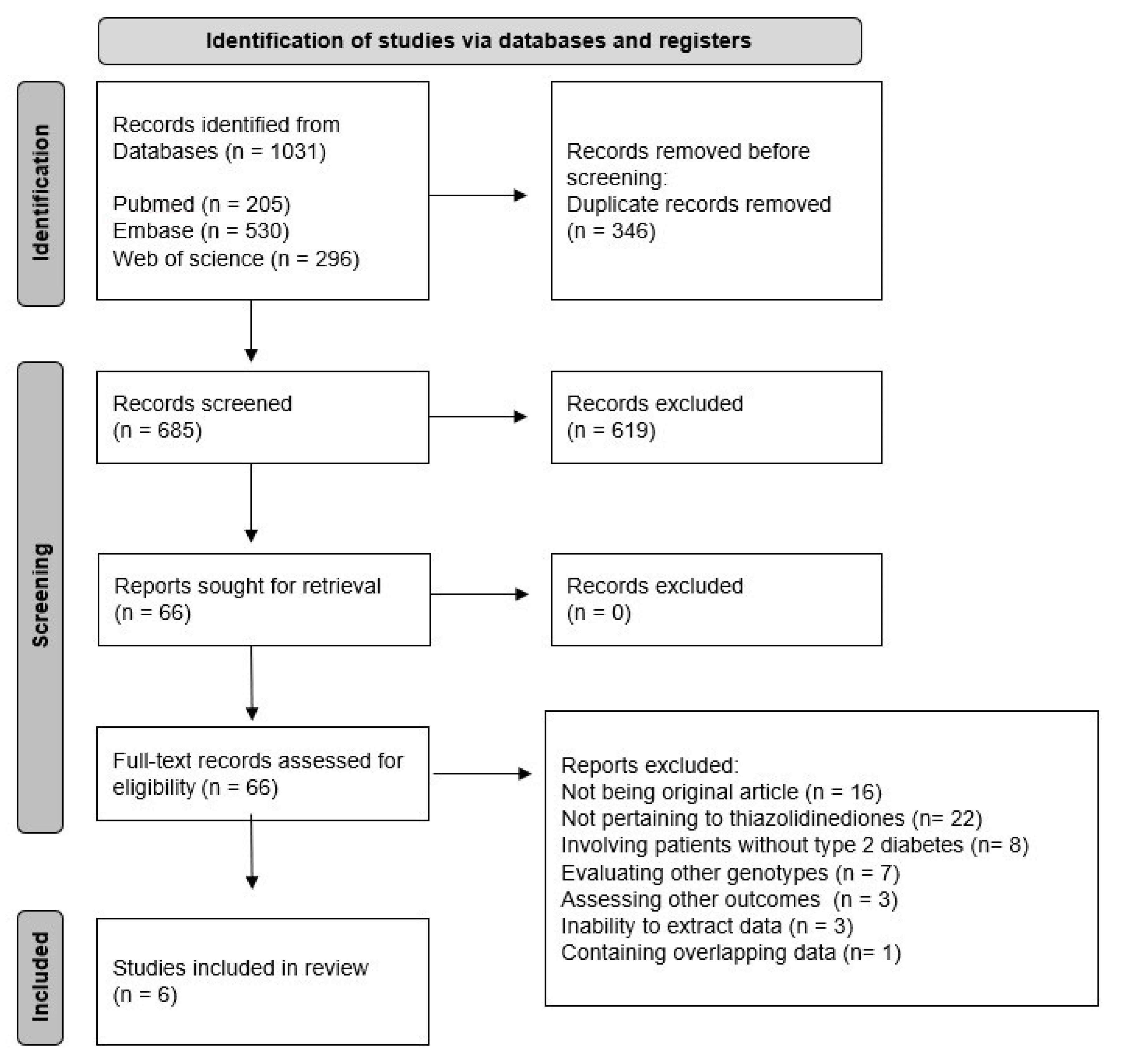 Pharmaceutics 15 01778 g001
