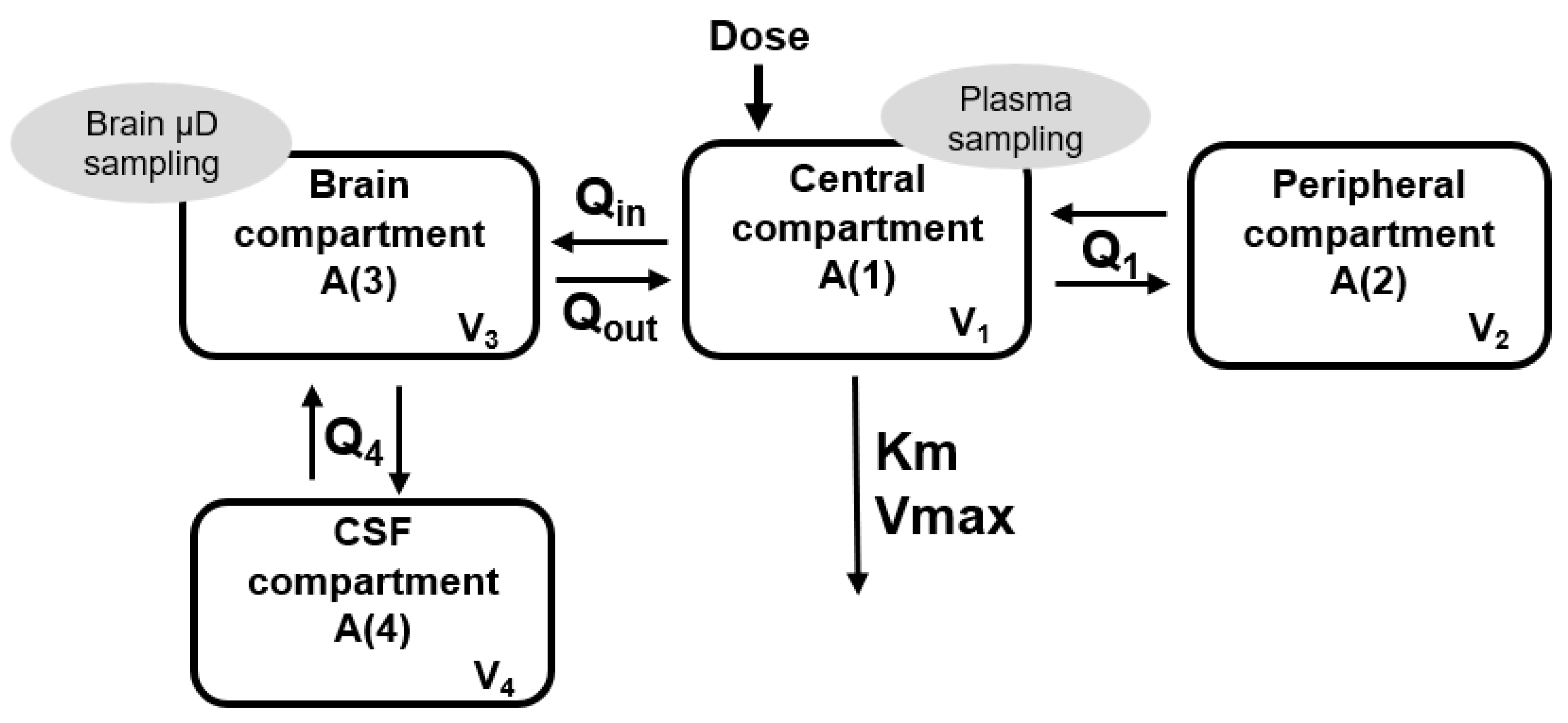 Pharmaceutics 15 01781 g001