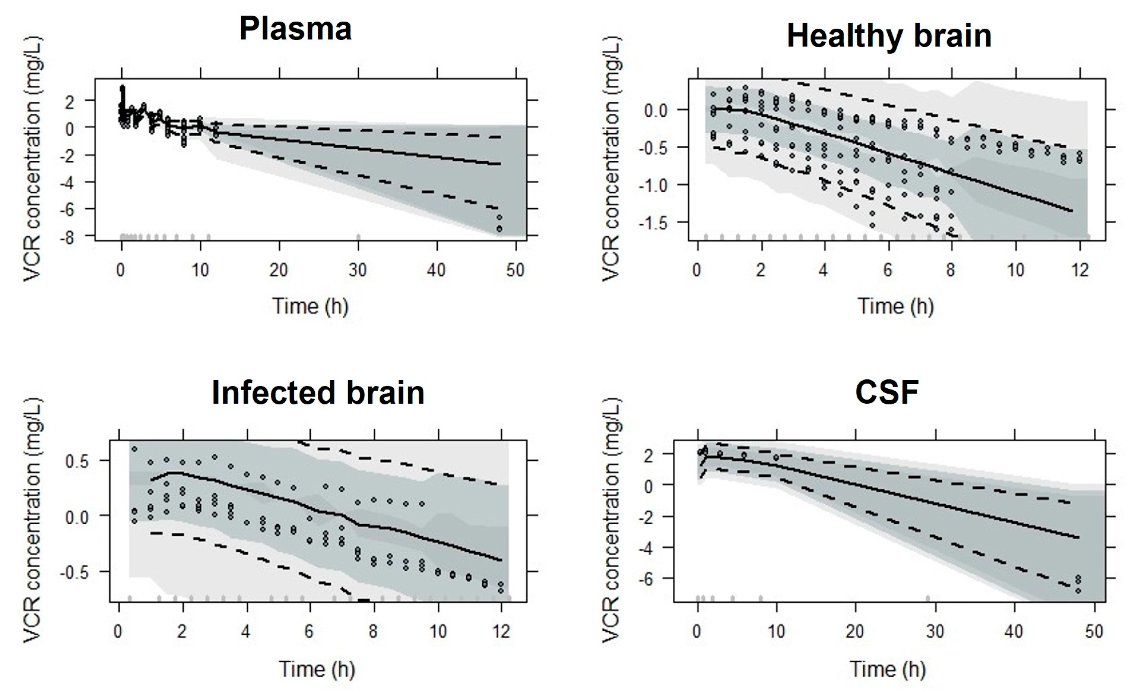 Pharmaceutics 15 01781 g003