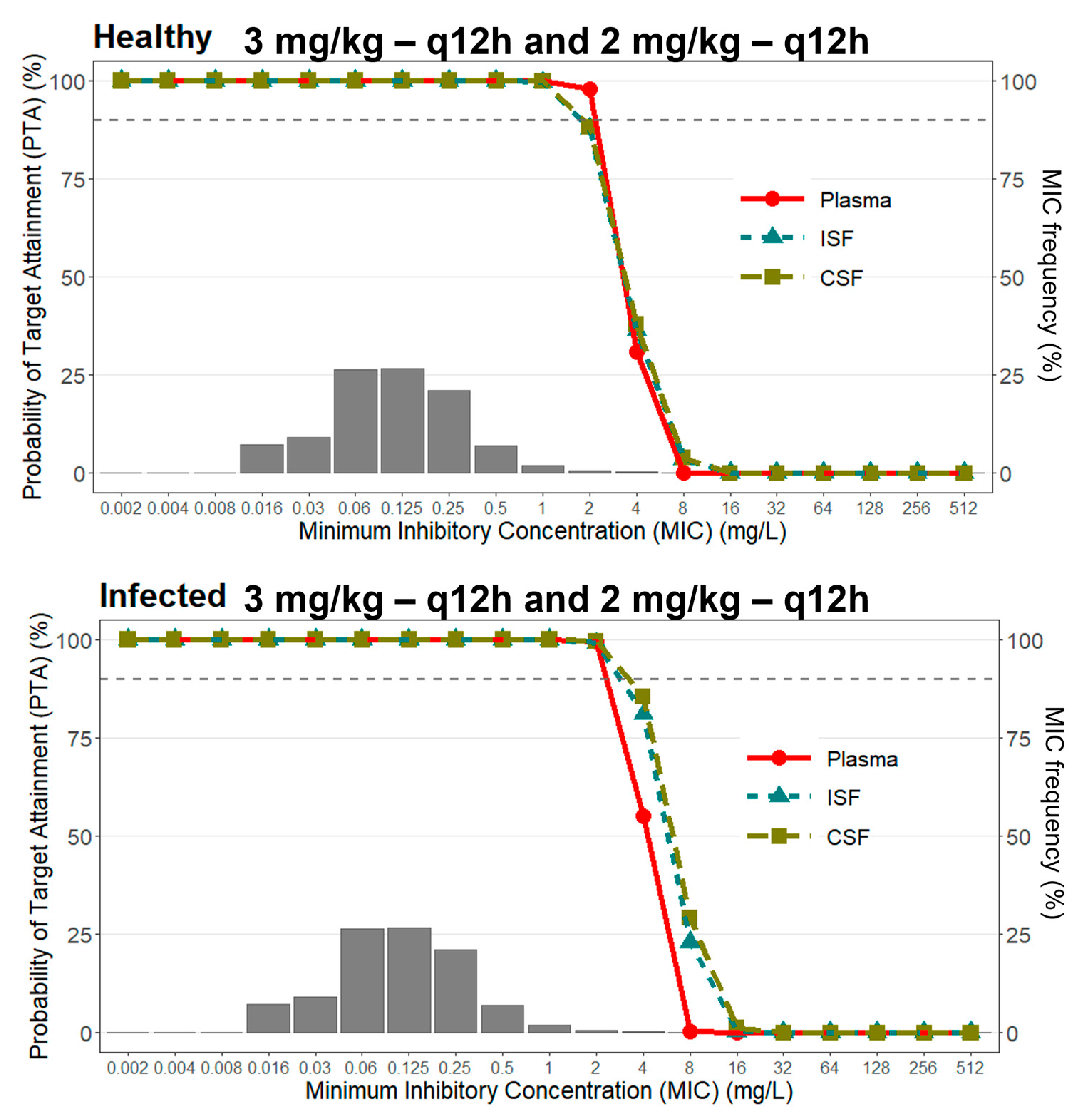 Pharmaceutics 15 01781 g004a