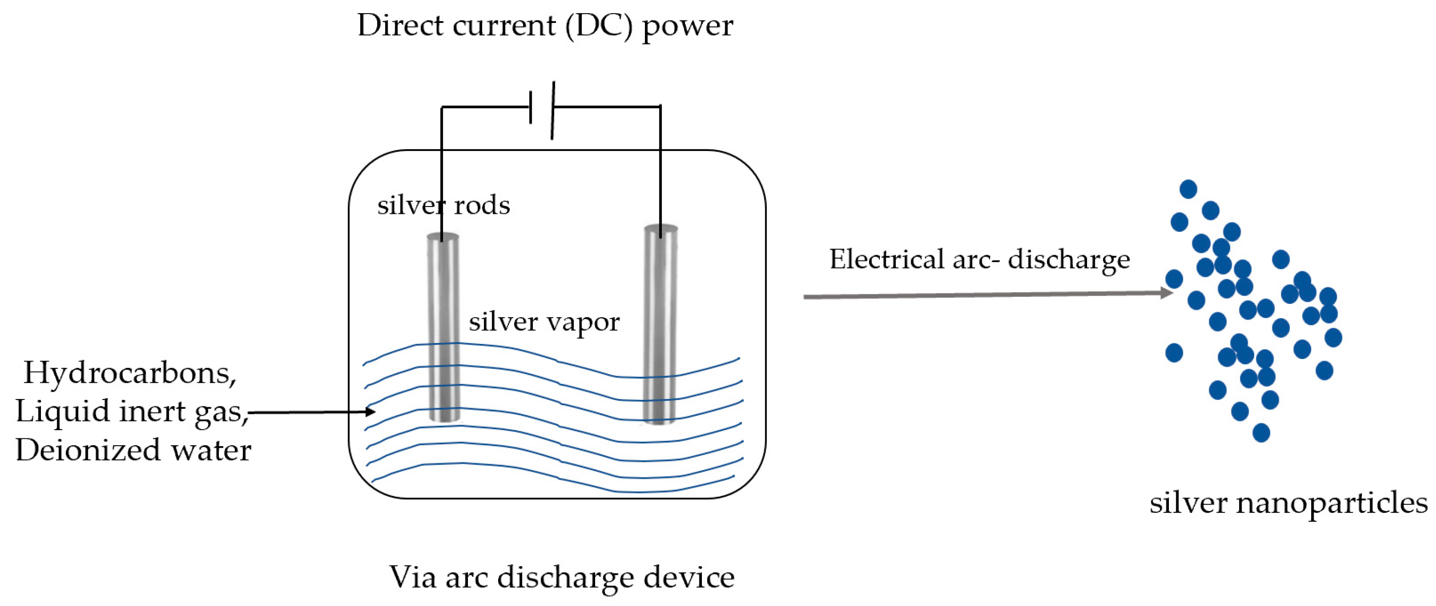 Pharmaceutics 15 01783 g002