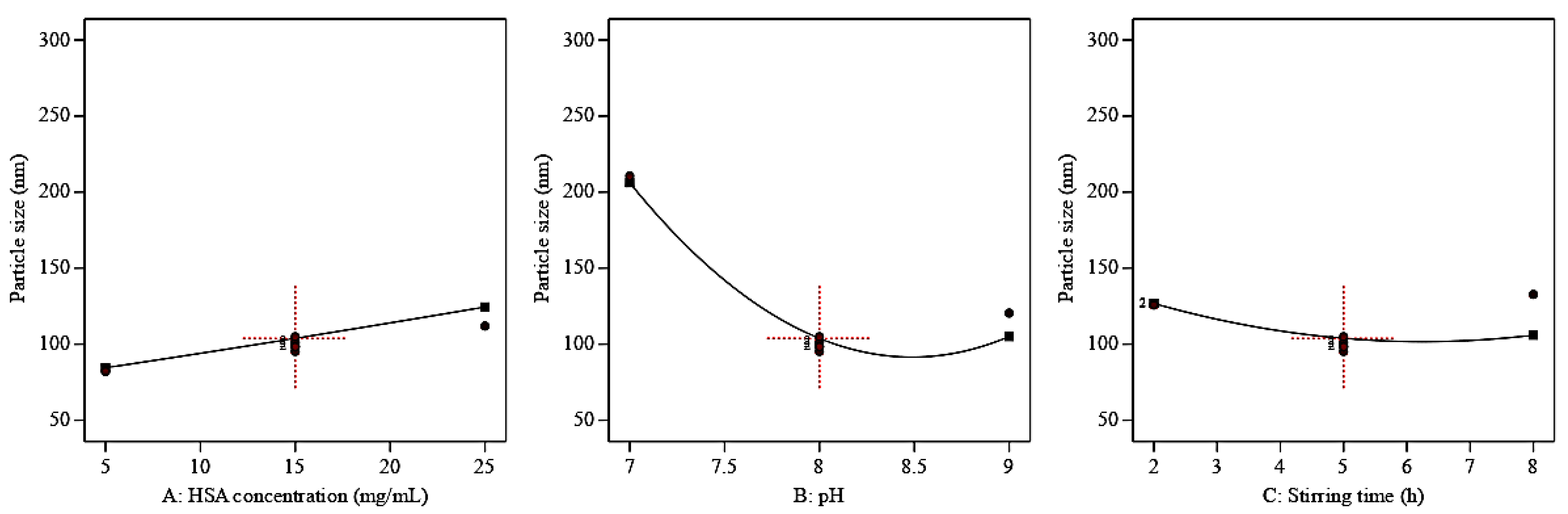 Pharmaceutics 15 01785 g001